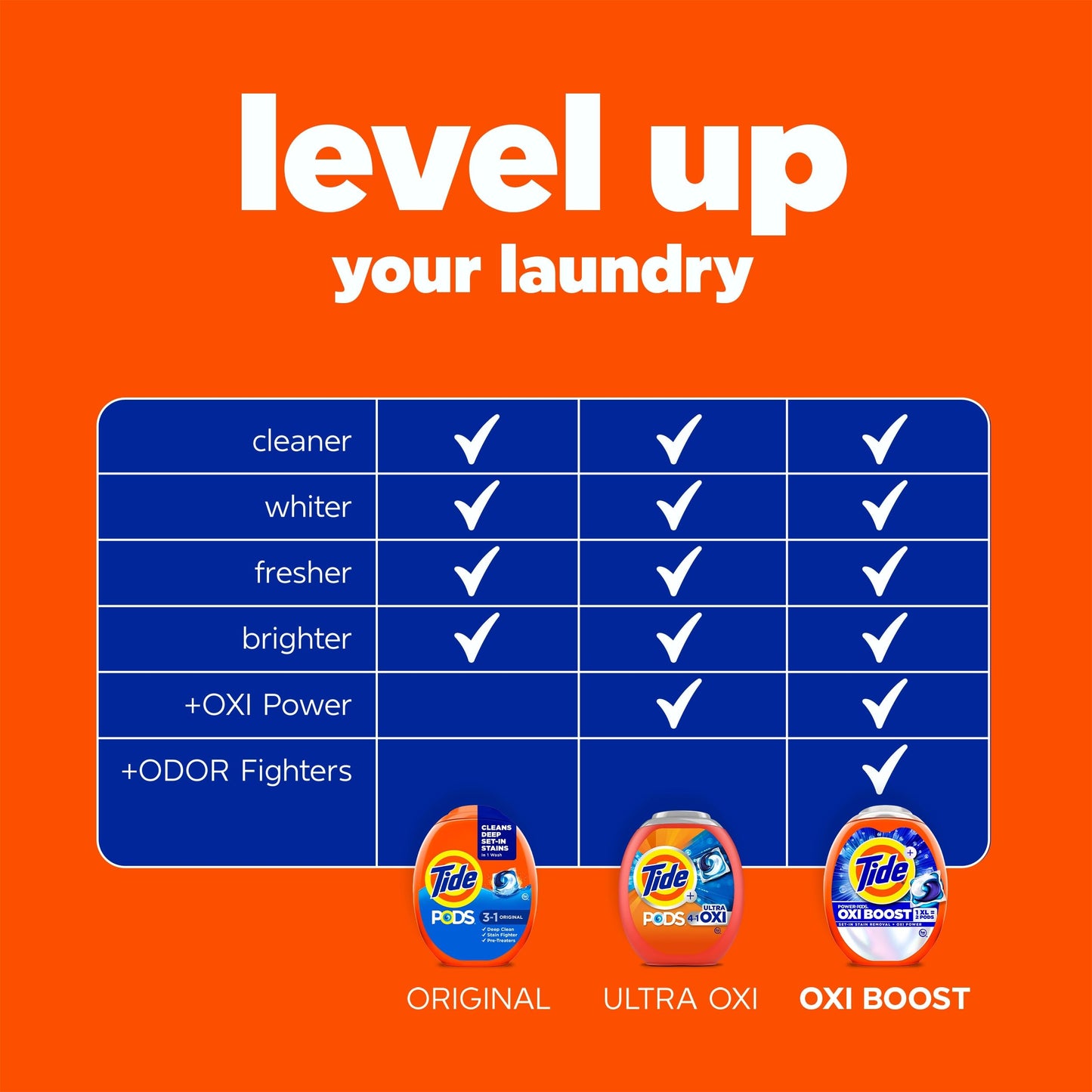 Tide PODS laundry detergent pacs, 3-in-1 Stain Remover, Odor Fighter, Color Protector, 42 Count, HE