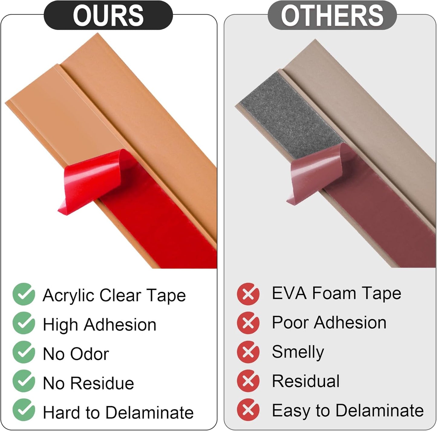 20Ft Carpet Floor Transition Strip, Self Adhesive Floor Edging Trim Strip, PVC Threshold Cover for Doorway, Floor Divider Strip Suitable for Threshold Height Less Than 5 mm - Light Brown Coffee