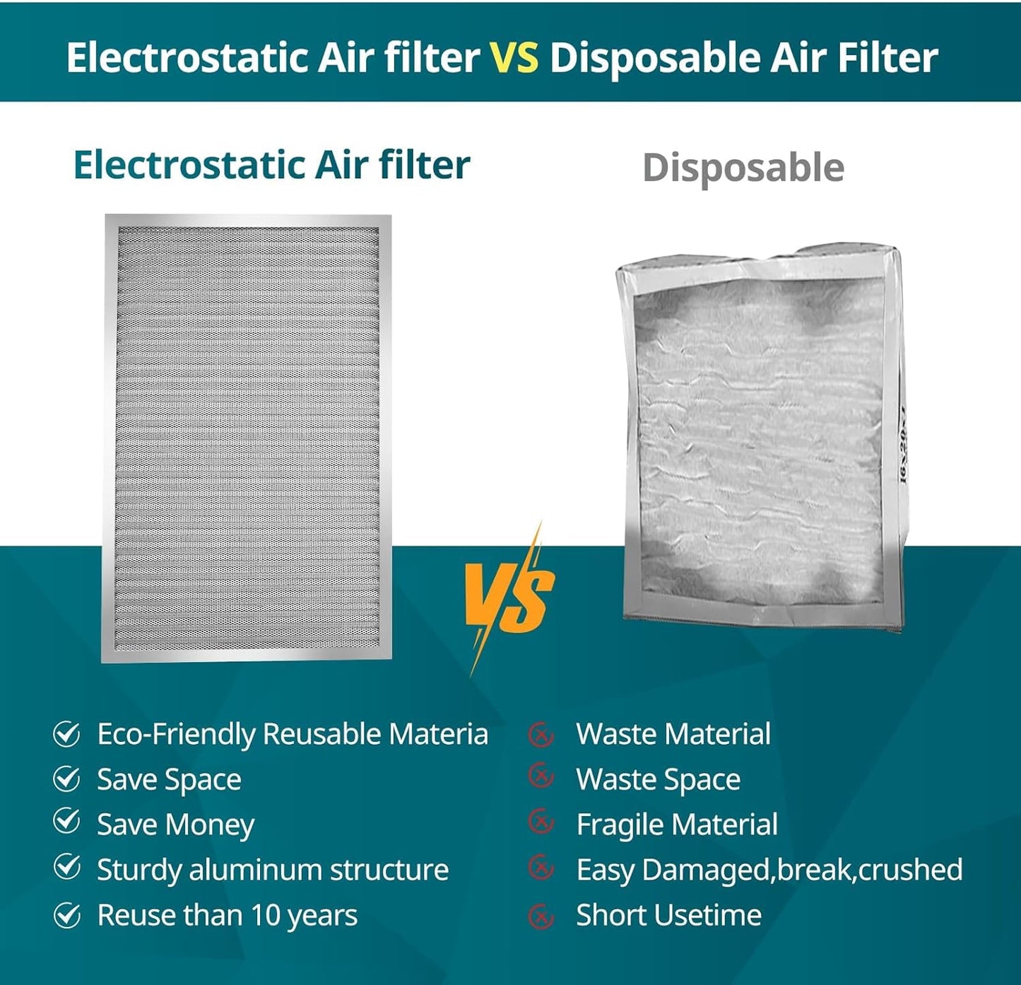 Torjim 24x30x1 MERV8 Washable Reusable Electrostatic Air Filter, AC/HVAC Furnace Filter, Permanent Air Filter, Breathe Fresher, Easy Install