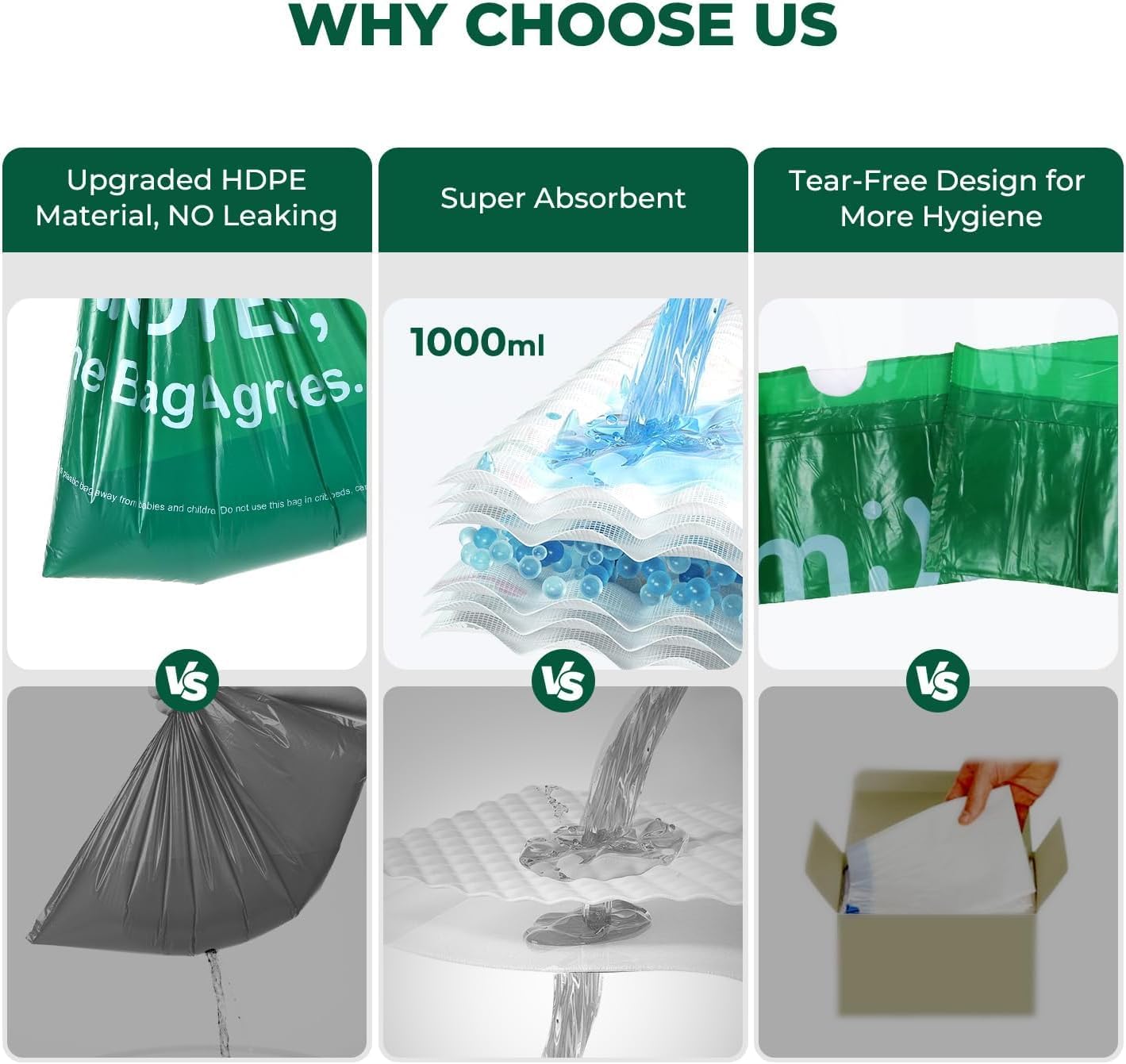 Commode Liners with Absorbent Pads, 120Pack Tear-free Leak-proof Bedside Commode Liners, Universal Disposable Commode/Bed Pan Liners for Bedside Commode, Standard Toilet, Chair Bucket(120Bags+120Pads)