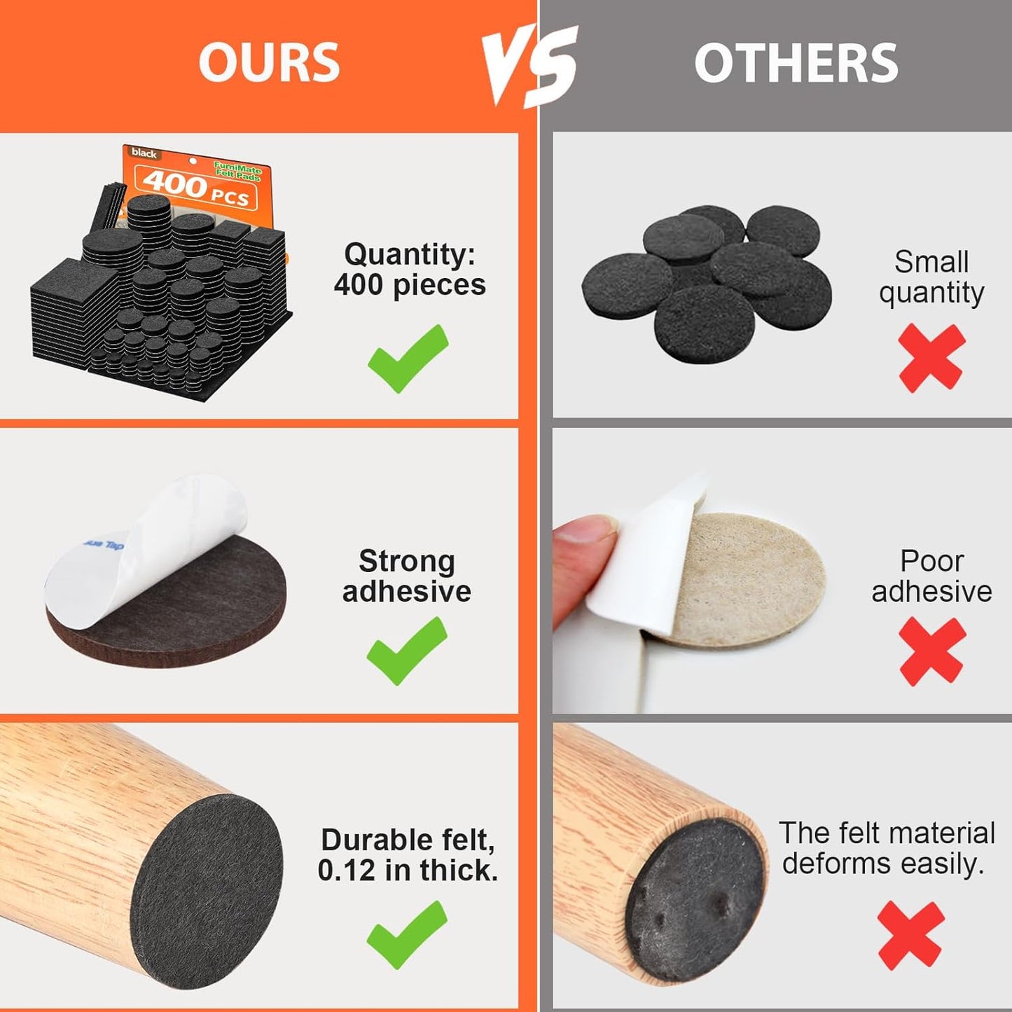 Felt Furniture Pads 400 Pieces, Furniture Pads for Hardwood Floors, Floor Protectors for Furniture Legs, Felt Pads for Furniture, Many Large Sizes Black