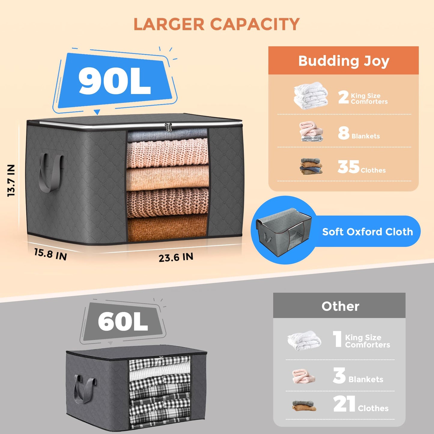 90L Large Storage Bags, 6 Pack Clothes Storage Bins Closet Organizers