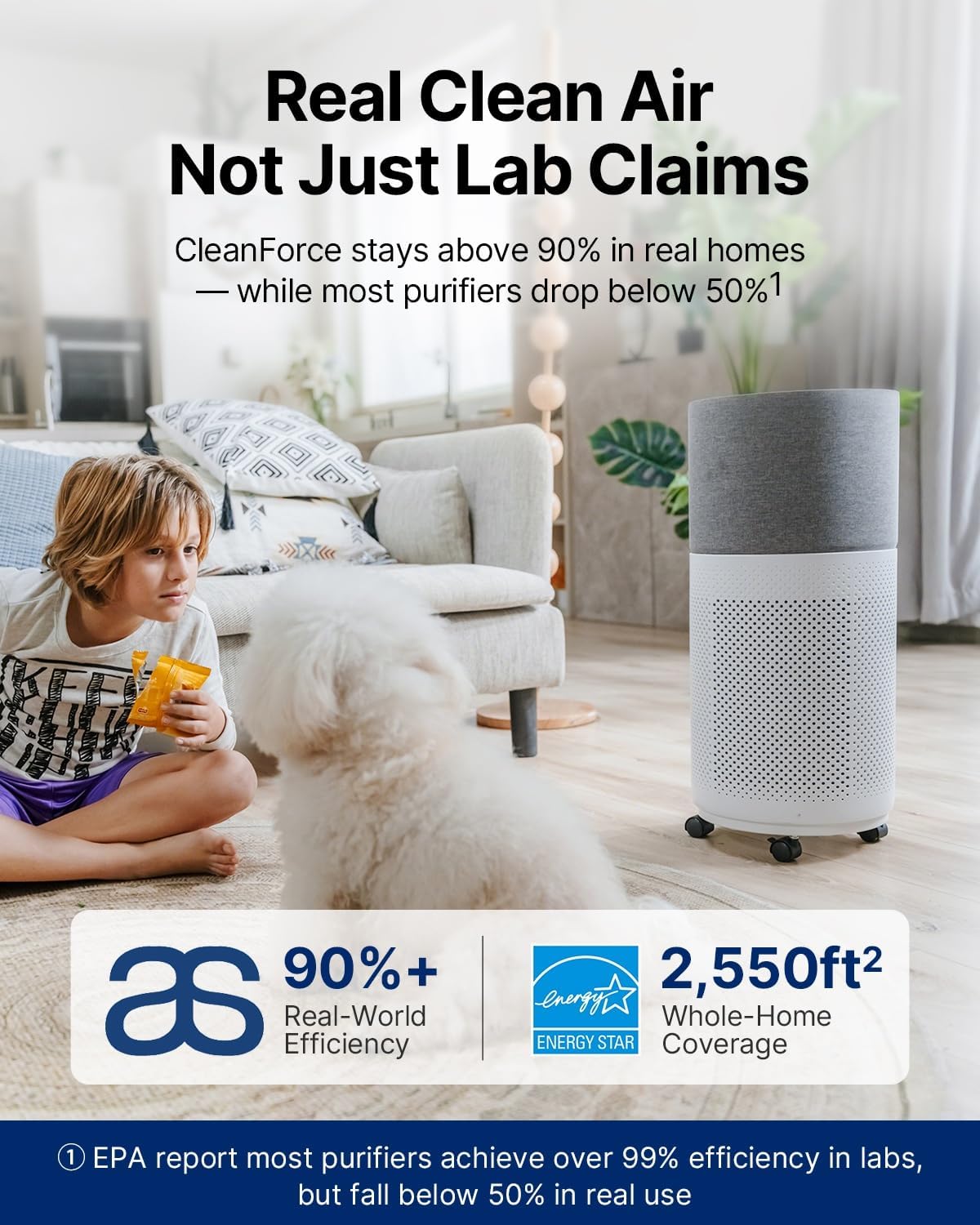 CleanForce Air Purifier for Home Large Room up to 2550 ft², Swiss Sanitized HEPA & Carbon Filter, asthma & allergy friendly Certified for Dust/Pollen/Pet Dander, Alexa/App Control, Ozone-Free, Rainbow