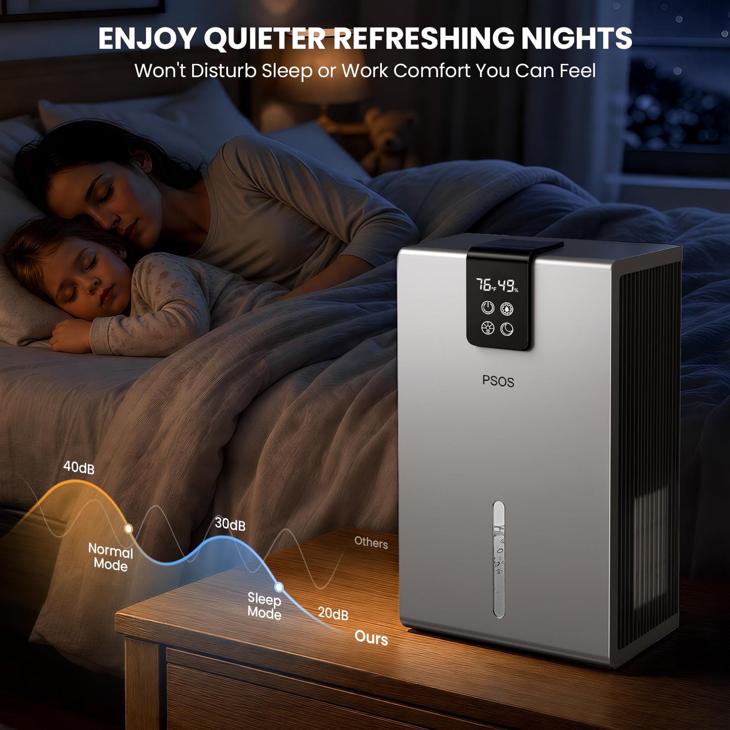 PSOS Dehumidifier, Dehumidifiers for Home, 98 OZ Water Tank, (1000 sq.ft) Quiet Dehumidifier for