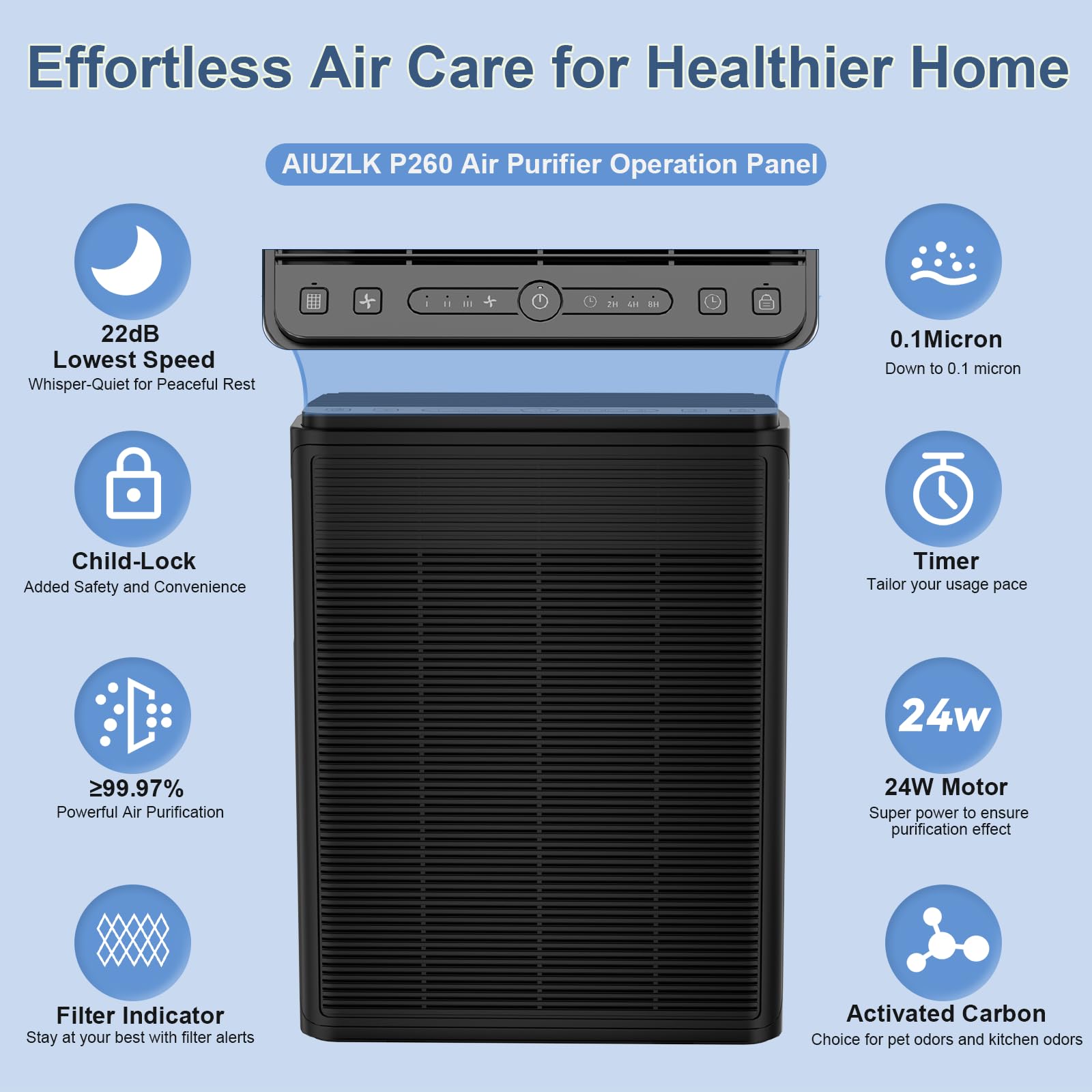 Air Purifiers for Home Large Room Up to 2000 Ft² with Washable Filters, AIUZLK H13 HEPA