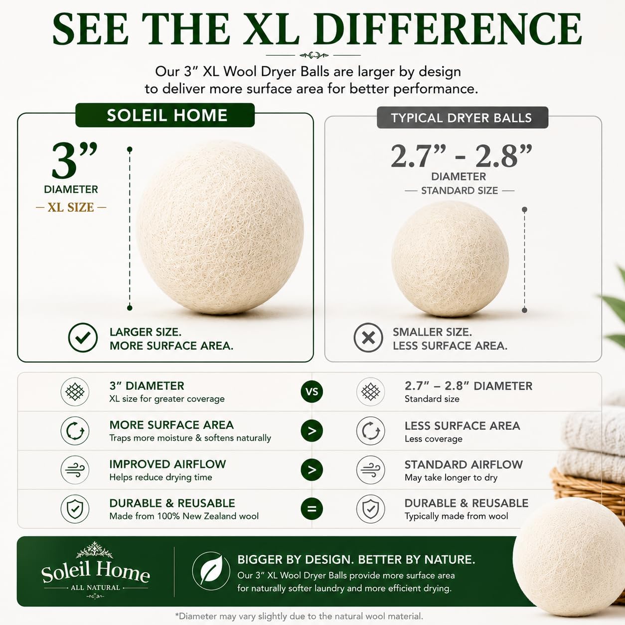 Wool Dryer Balls XL 6-Pack – 100% New Zealand Wool Laundry Balls – Natural Fabric Softener