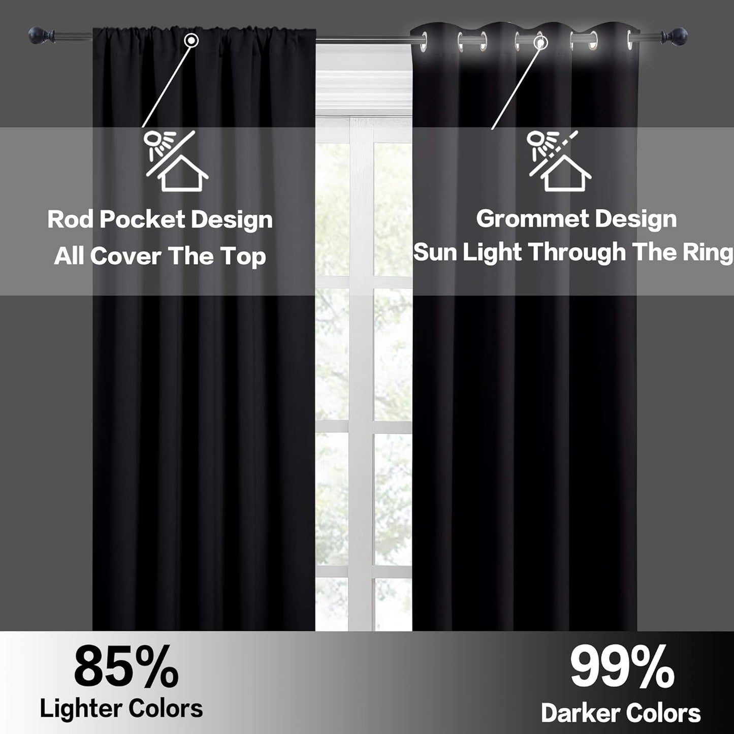 RYB HOME Black Curtains Blackout - Bathroom Small Window Curtains Thermal Insulated Privacy Drapes for Kids Bedroom Living Room Kitchen Basement, Width 42 by Length 36, 1 Pair