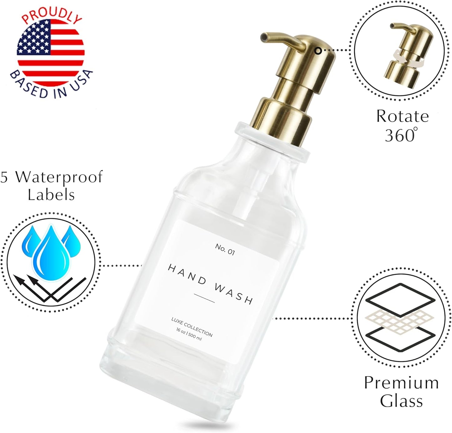 Emerson Essentials Soap Dispenser, Dish Soap Dispenser, Soap Bottle Set, Hand Soap Dispenser, Kitchen Soap Dispenser Set, Glass Soap Dispenser with Pump and Labels, 16 Oz, 2 Pack, Farmhouse