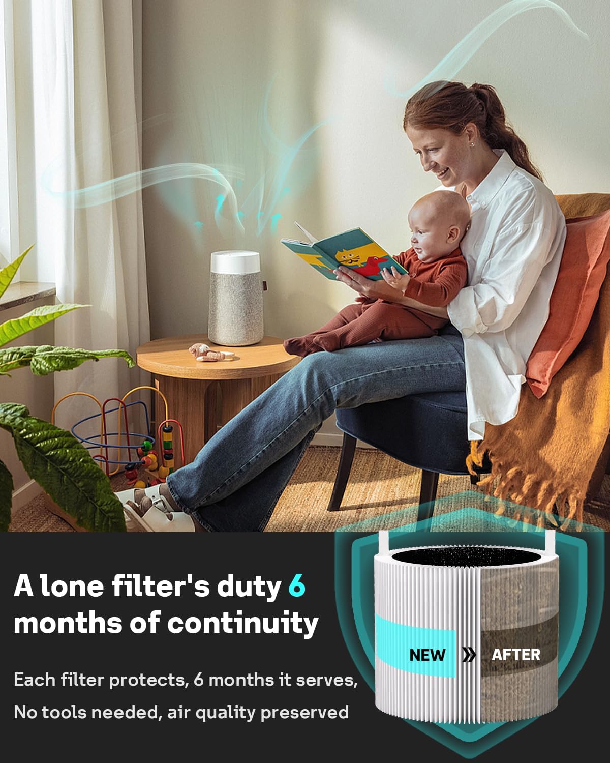 Leemone 4 Pack Mini Max Replacement Filter Compatible with Blueair Blue Pure Mini Max Air Purifiers