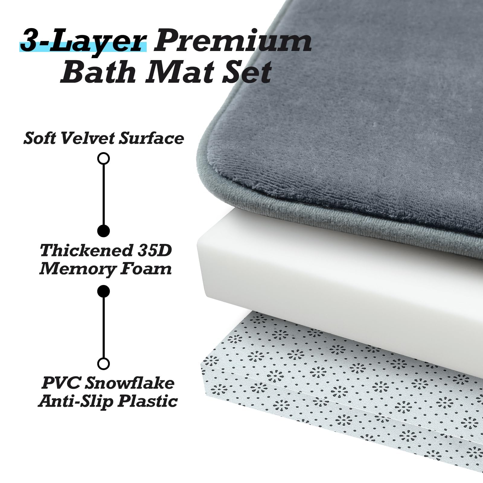 HUXMEYSON Bathroom Rugs Sets 3 Piece, Non-Slip & Quick Dry Bath Mat Set, Ultra Soft Velvet Bath