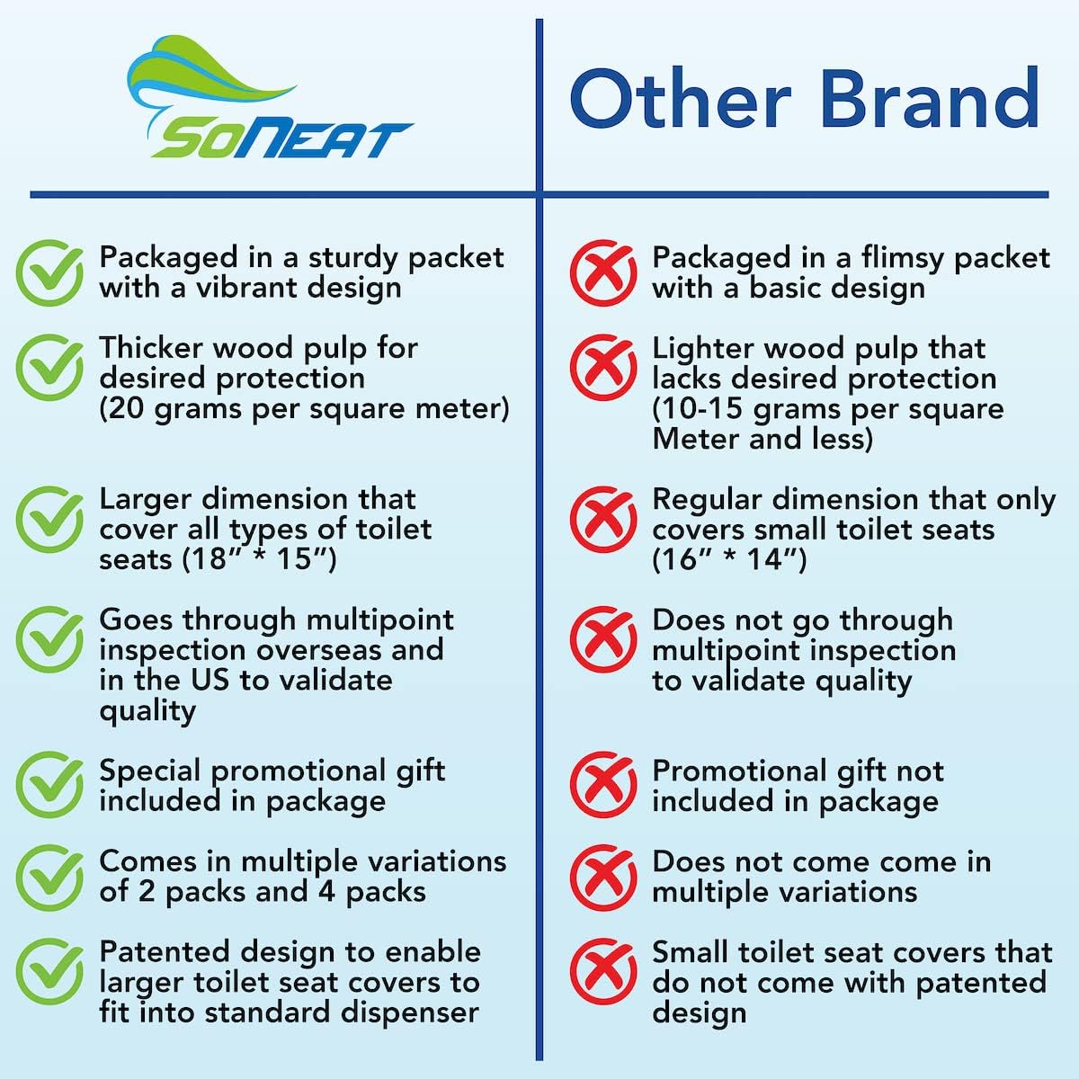 Disposable Toilet Seat Covers XL Half Fold Flushable – 400 Sheets (4 Pack) for Public Facilities, Office, School, Hotel & Business Use – Premium toilet seat cover For Commercial Wall Dispenser