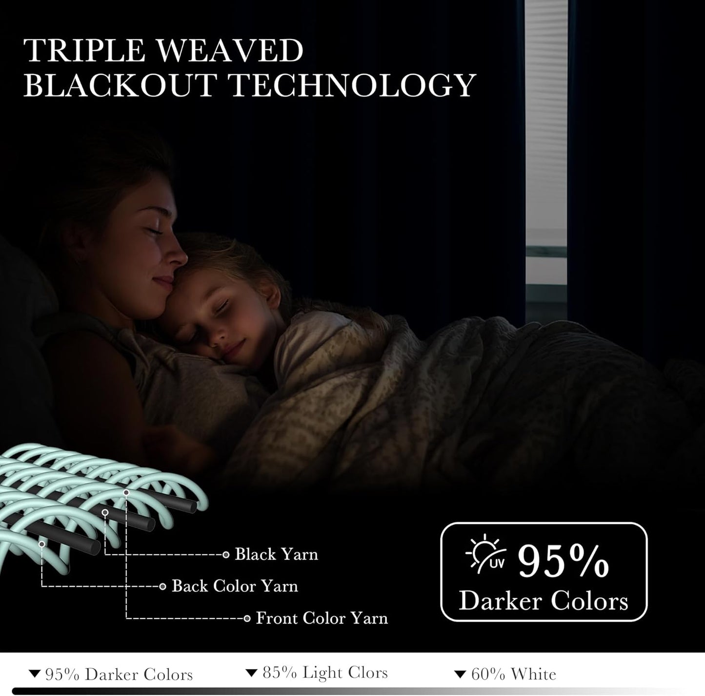 PONY DANCE Small Blackout Curtains for Bedroom - Room Darkening Thermal Insulated Window Draperies for Living Room Kitchen Home Office Bathroom Cafe, Wide 42 x Long 36, Ink Blue, 1 Pair