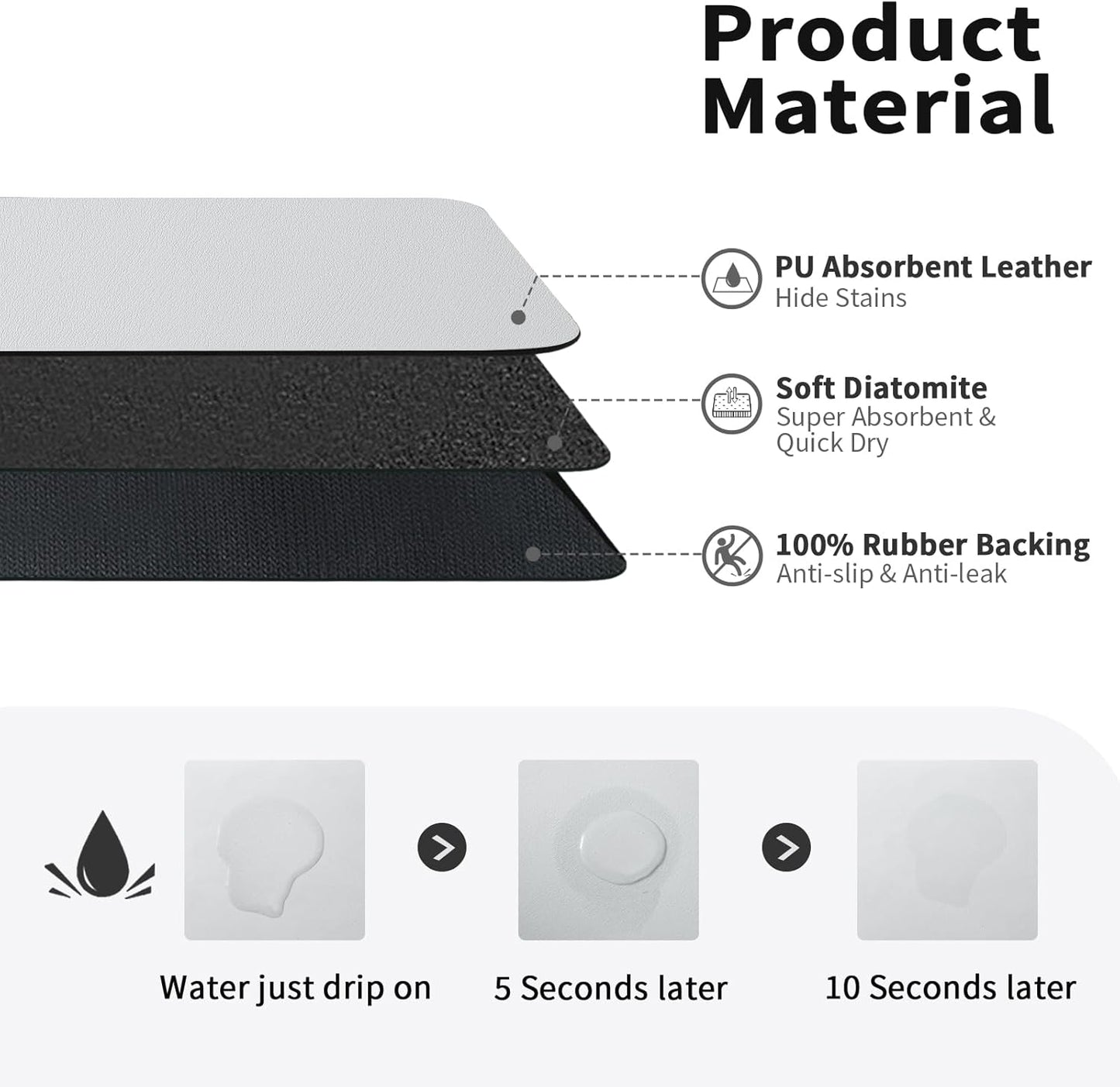 Dish Drying Mat for Kitchen Counter, Heat Resistant Drainer Mats with Non-slip Rubber Backed, Hide Stain Kitchen Super Absorbent Draining Mat, Easy to Clean Dish Rack Pad, Light Grey 16"x18"