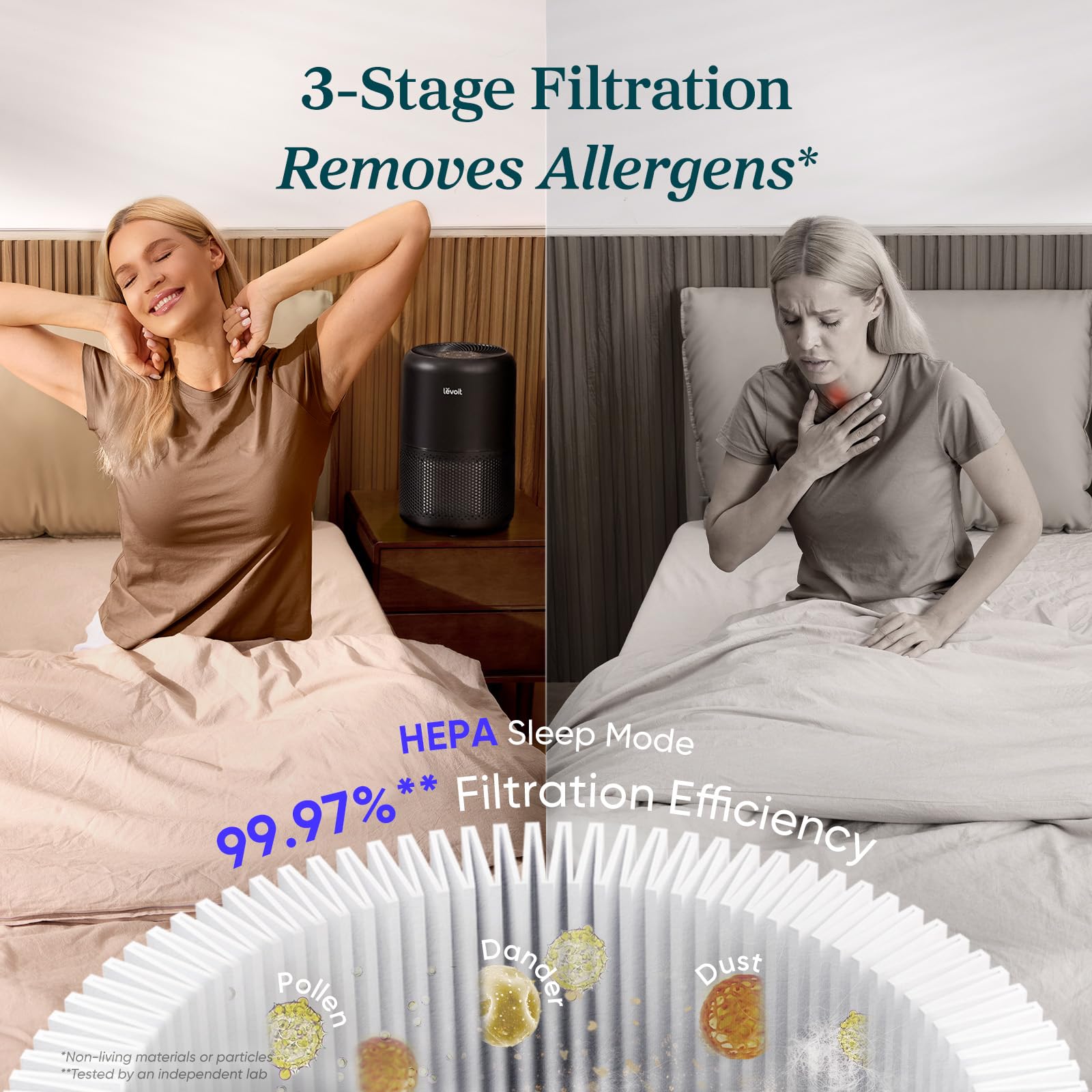 Levoit Air Purifier for Home Pets Hair Allergies in Bedroom Quiet Purifiers