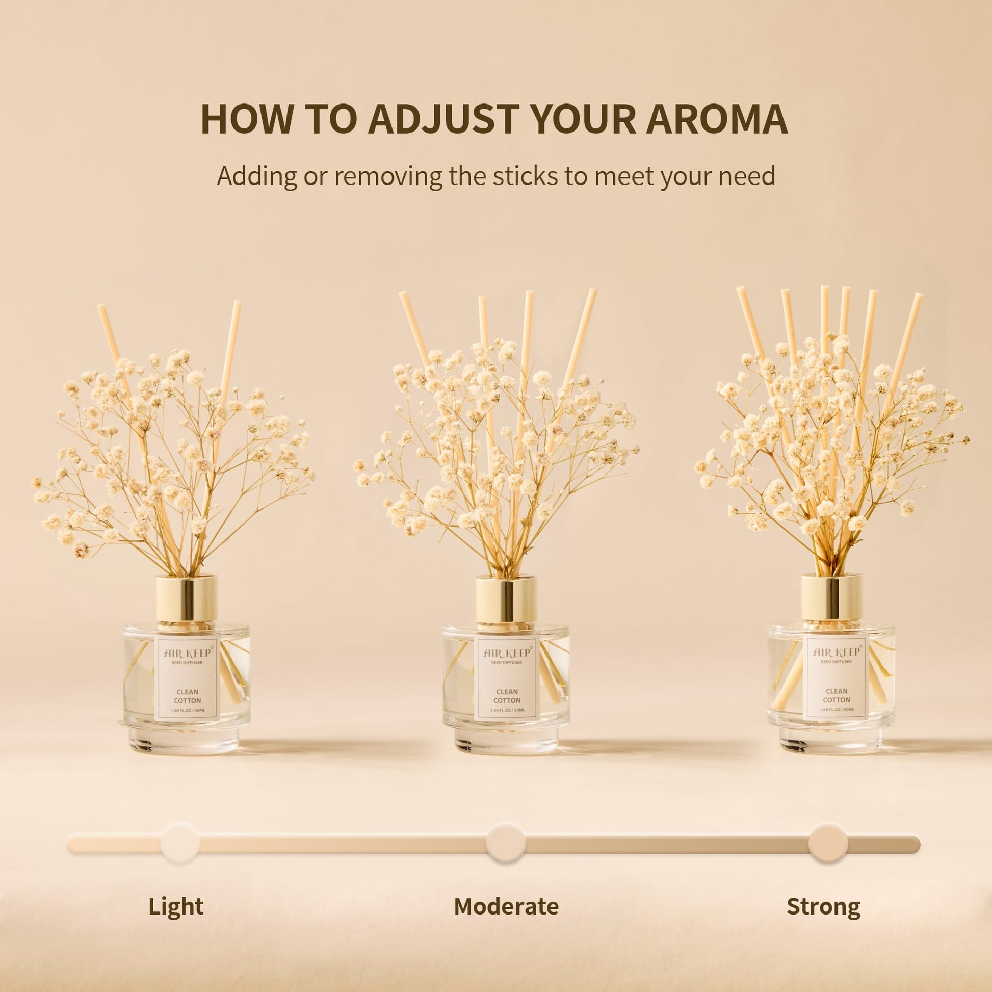 Airkeep Reed Diffuser Set of 3,Clean Cotton White Jasmine White Tea Oil Reed Diffusers for Bedroom
