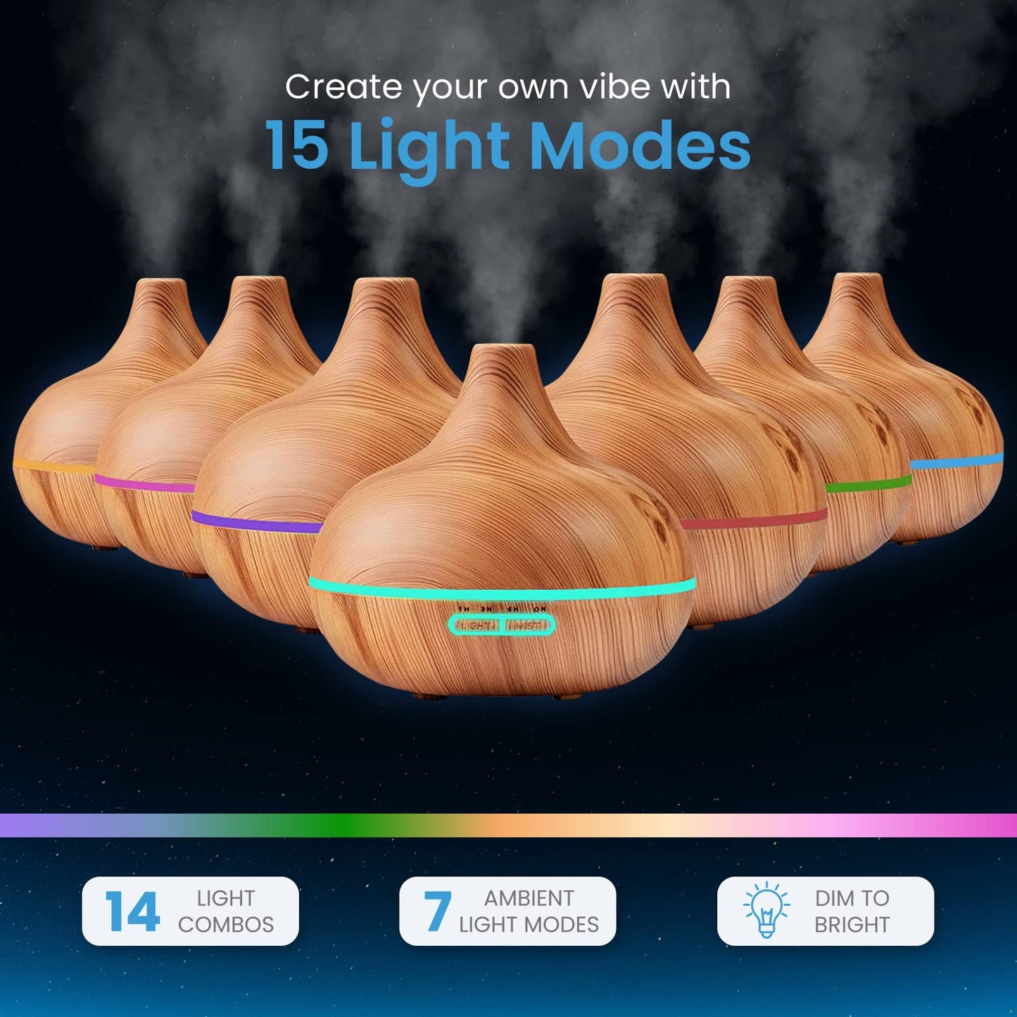 Ultimate Aromatherapy Diffuser & Essential Oil Set - Ultrasonic Top 10 Oils Modern with 4 Timer 7