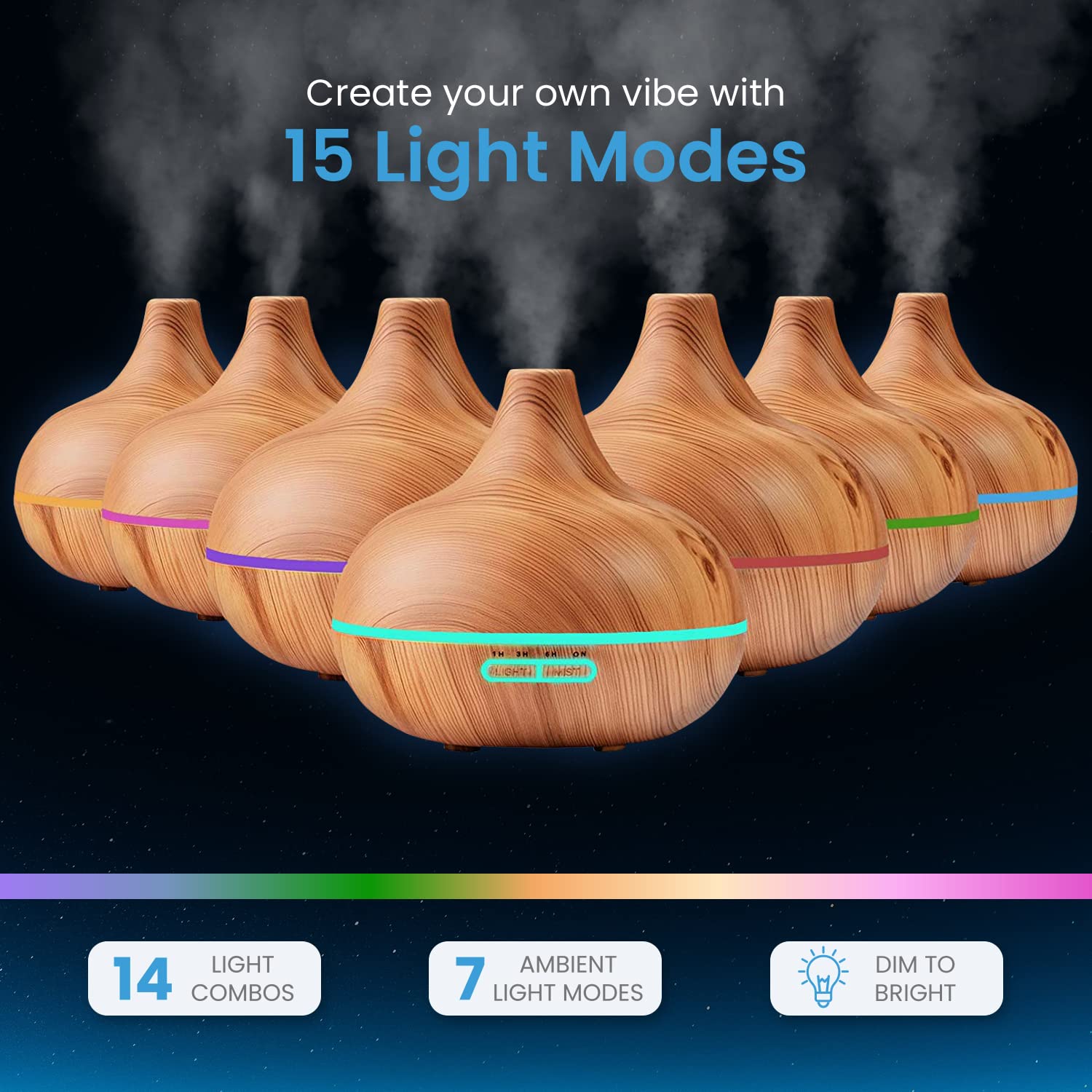 Ultimate Aromatherapy Diffuser & Essential Oil Set - Ultrasonic Top 10 Oils Modern with 4 Timer 7
