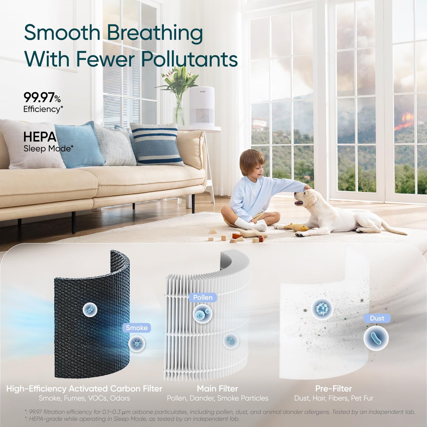Levoit Air Purifier for Home Pets Bedroom Dorm Room, Smart & Voice Control