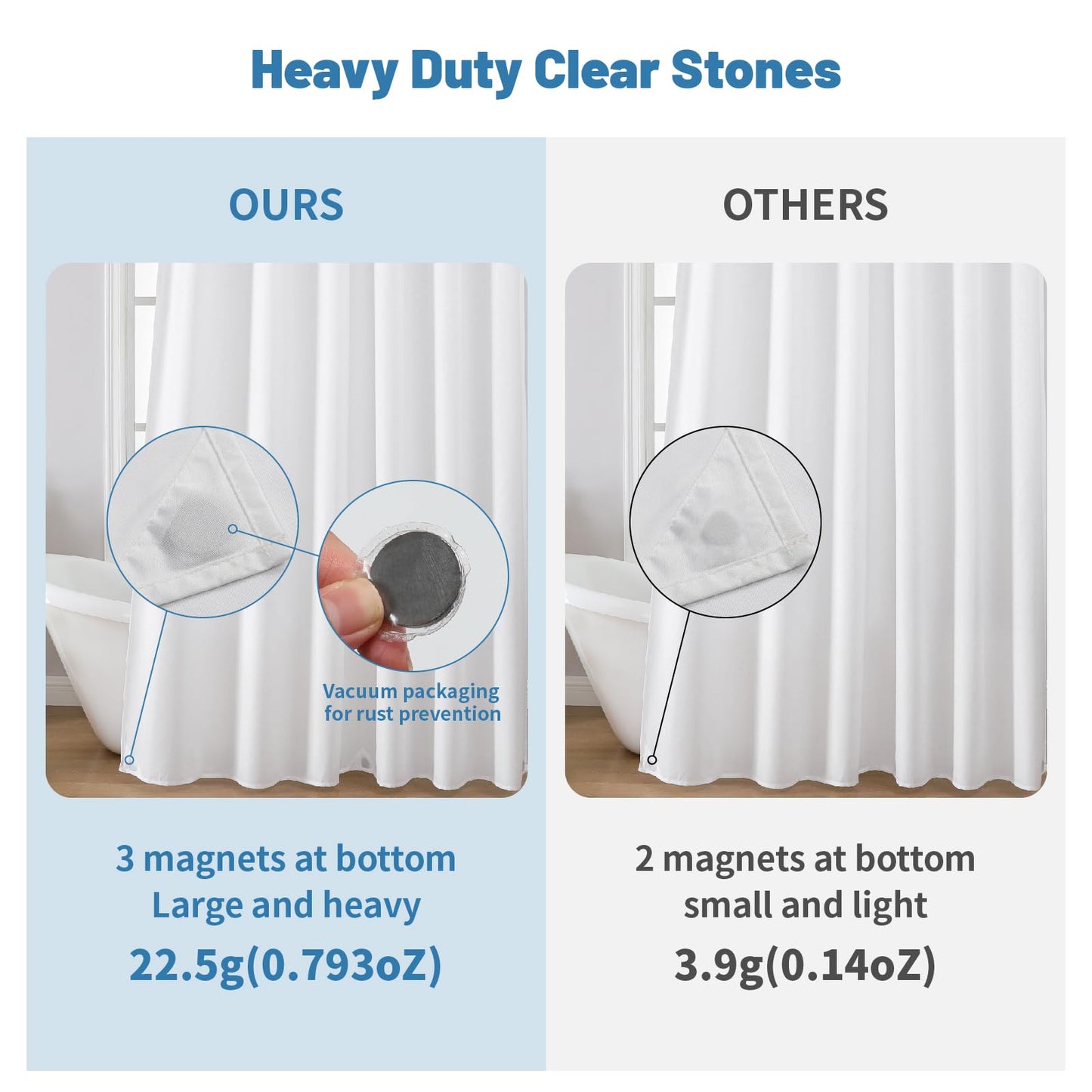 THAIGEE 1 Pack Water-Repellent Fabric Shower Curtain Liner, 72x72 White
