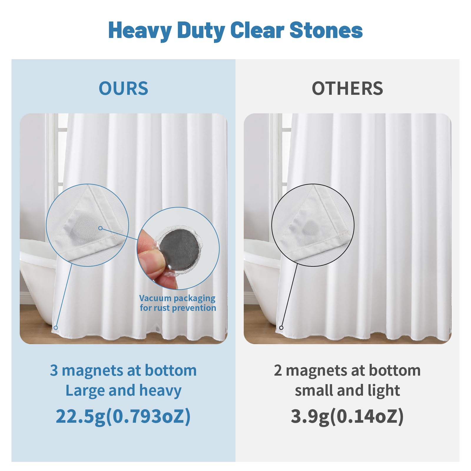 THAIGEE 1 Pack Water-Repellent Fabric Shower Curtain Liner, 72x72 White
