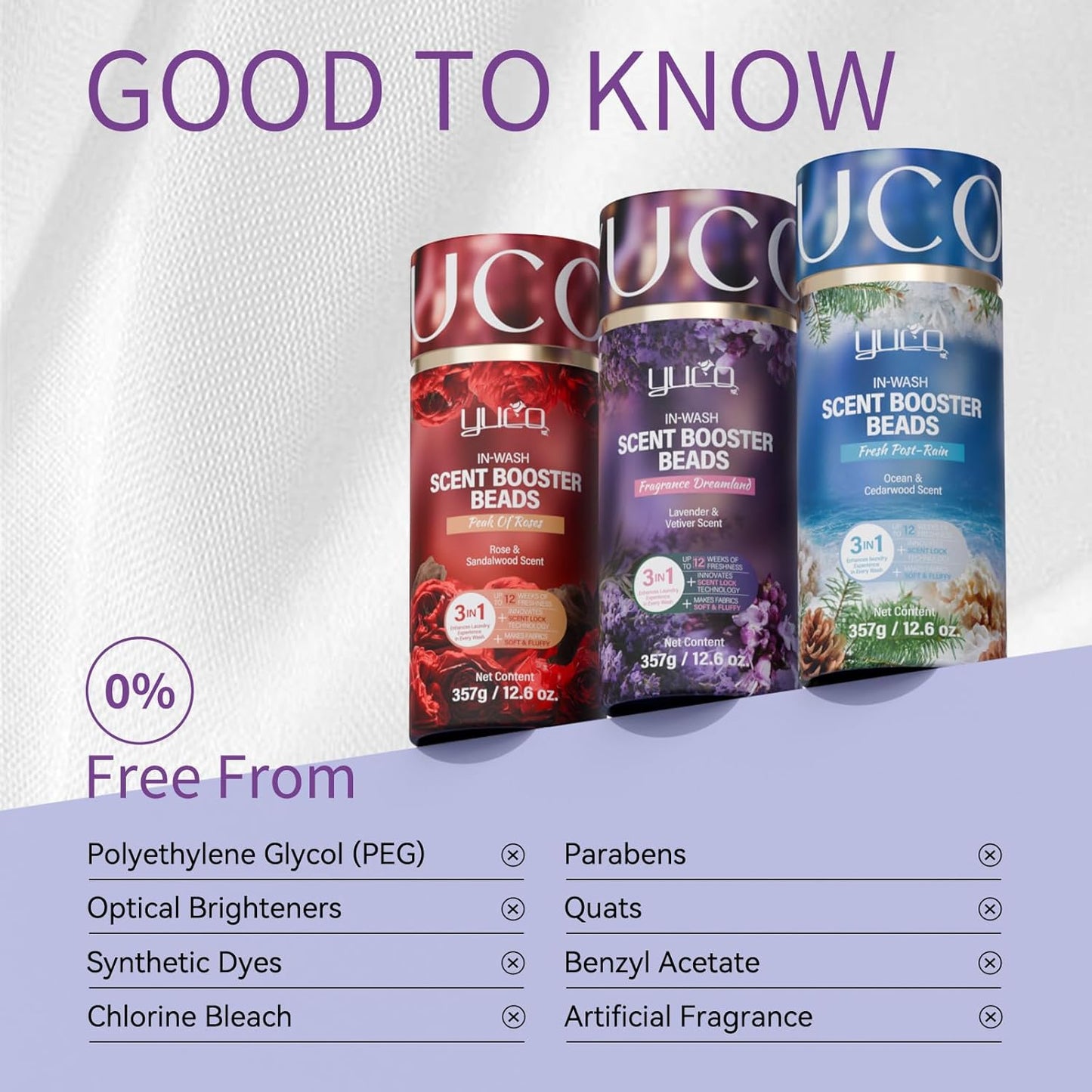 YUCO Scent Beads Laundry Natural,Ultra-Concentrated Two-Color Laundry Beads,Effective Fabric Deodorizer,Soften,Static Free,Microcapsule Technology Scent Lock Fresh Last 12Weeks(Ocean Cedarwood,12.6OZ)