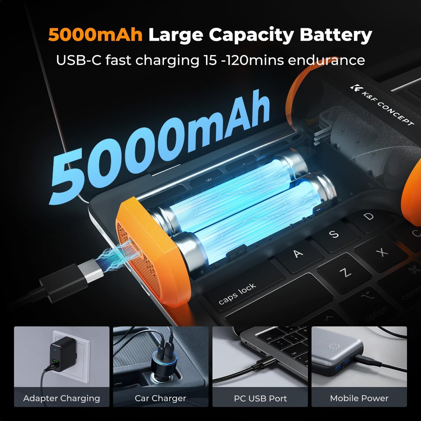 K&F Concept Compressed Air Duster, 3 Gear Adjustable 110000RPM Electric Air Duster, Adjustable&Portable Air Blower for Deep Computer Clean, Keyboard, Car Dry, Home - Replace Compressed Air Cans