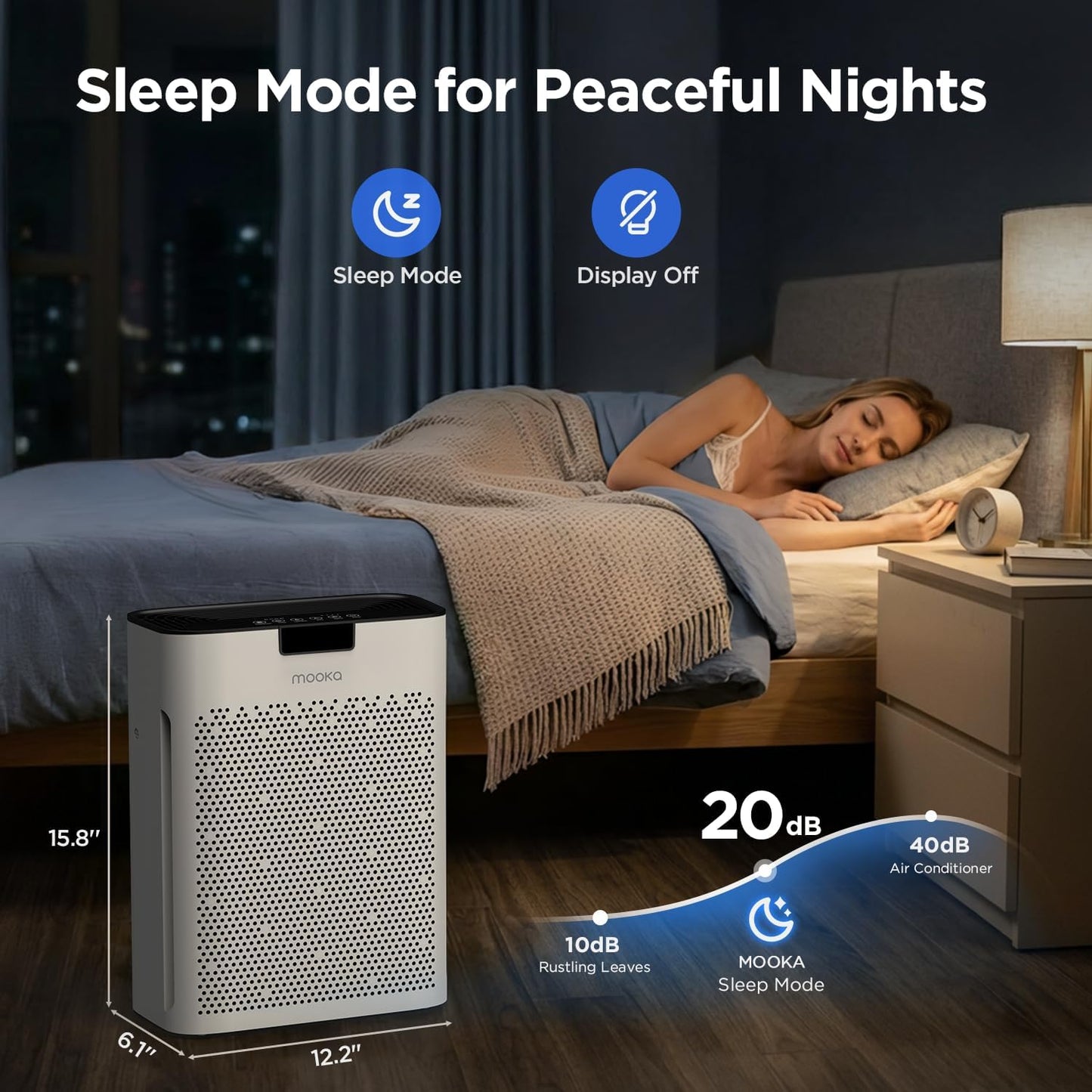 MOOKA Air Purifier for Home Bedroom Large Room 2200 Ft², True HEPA Filter