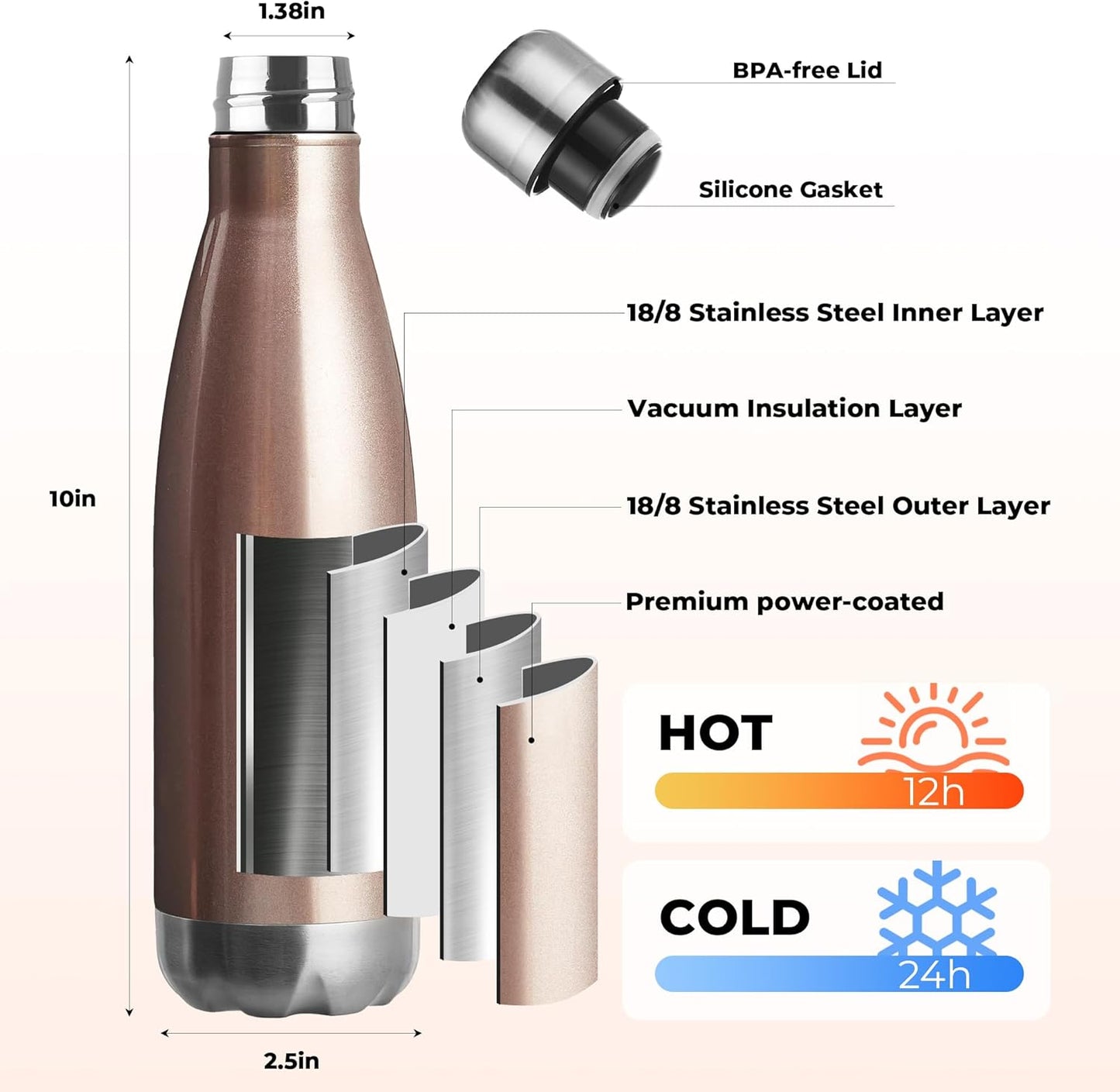 MEWAY 17oz Sport Water Bottle Vacuum Insulated Stainless Steel Leak-Proof Double Wall Cola Shape Water Bottle,Keep Drinks Hot & Cold(Rose Gold,1 Pack)