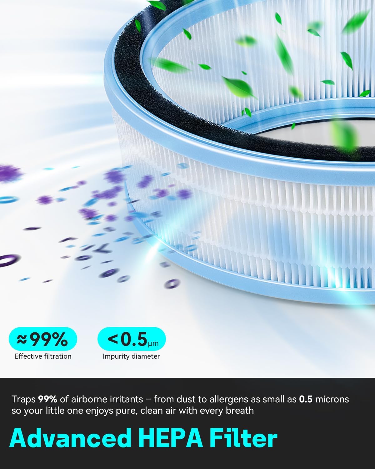 Leemone Replacement HEPA Filters & Wick Filters Compatible with LEVOIT Sprout Evaporative Humidifier for Bedroom Baby, Dual Filters for Air & Water