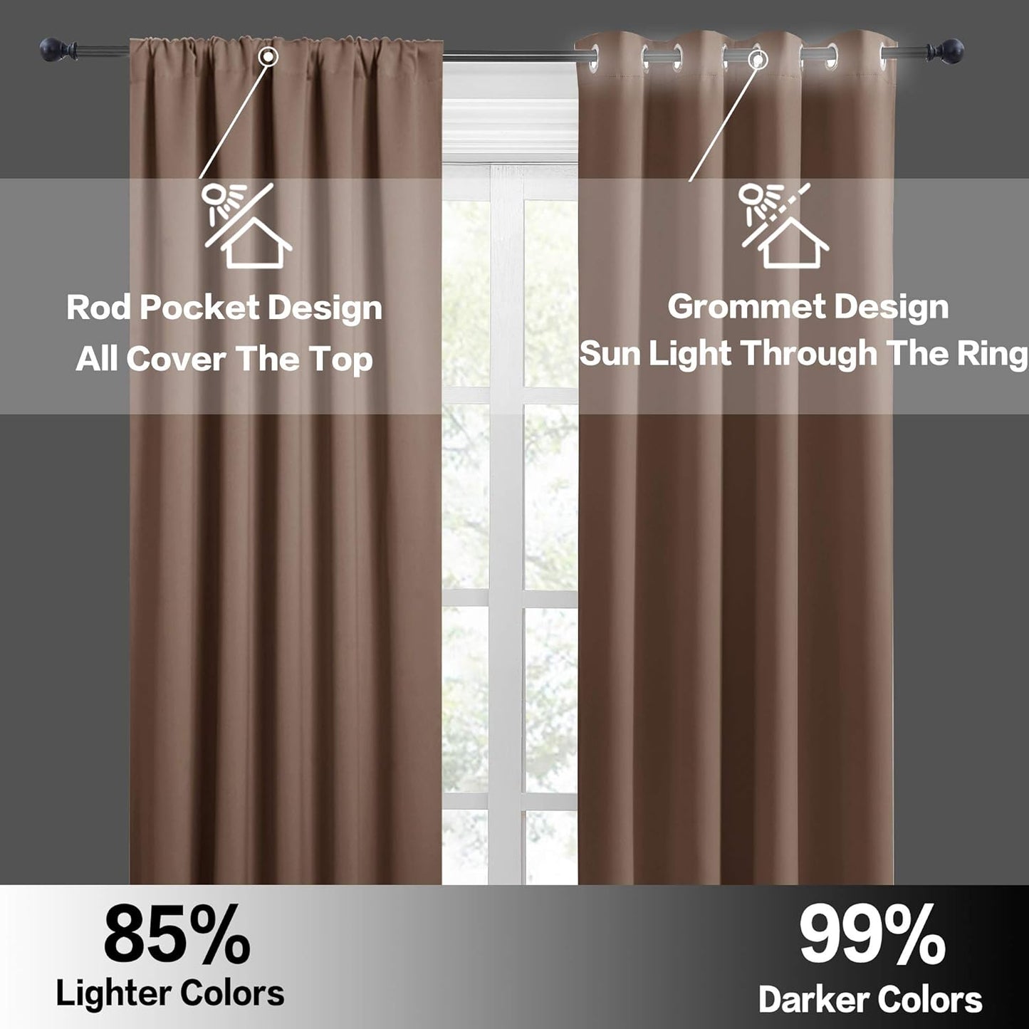 RYB HOME Large Curtains for Living Room 84 inches Length, Blackout Privacy Room Divider Curtains for Doorway Closet Basement Patio Door Bay Window, W 70 x L 84, Mocha, 2 Panels