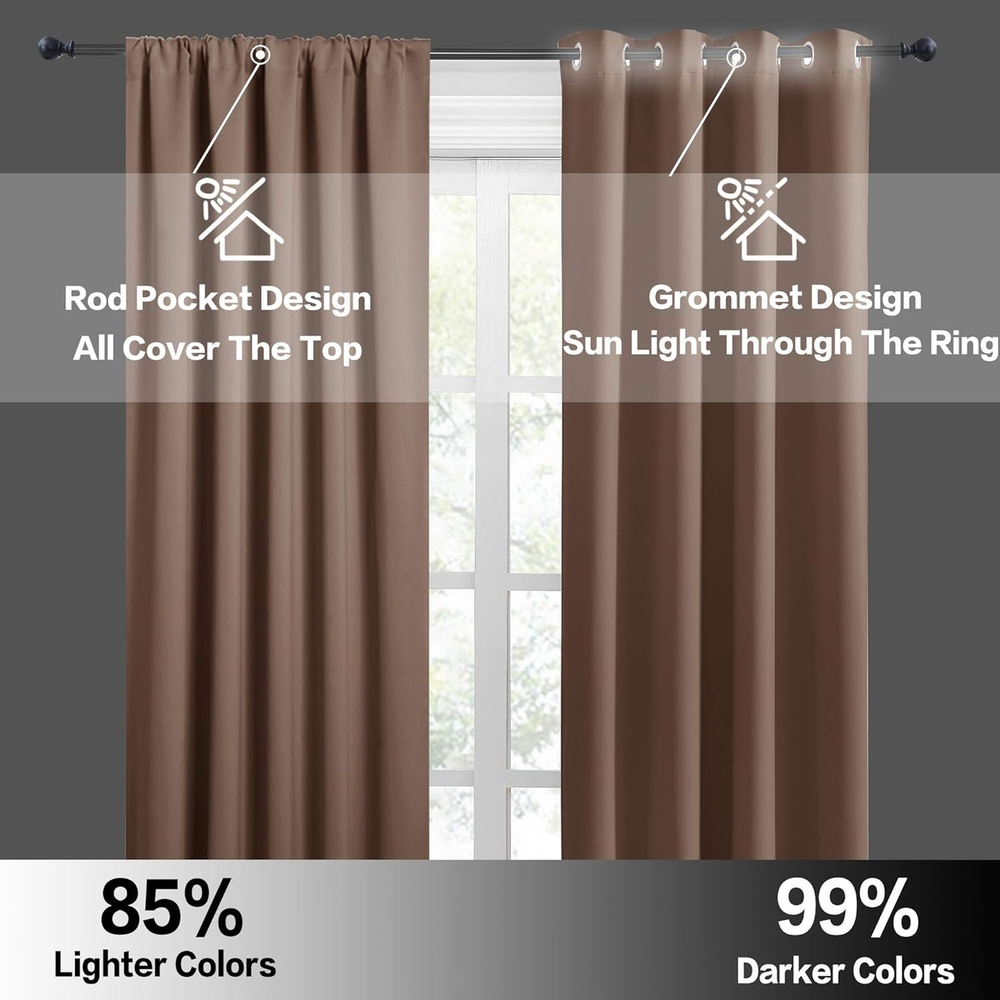 RYB HOME Blackout Curtains 63 inches Long - Energy Saving Insulation Large Window Curtain Blinds for Bedroom Living Room Dining Basement Home Office, W 62 x L 63 per Panel, Mocha, 2 Pcs