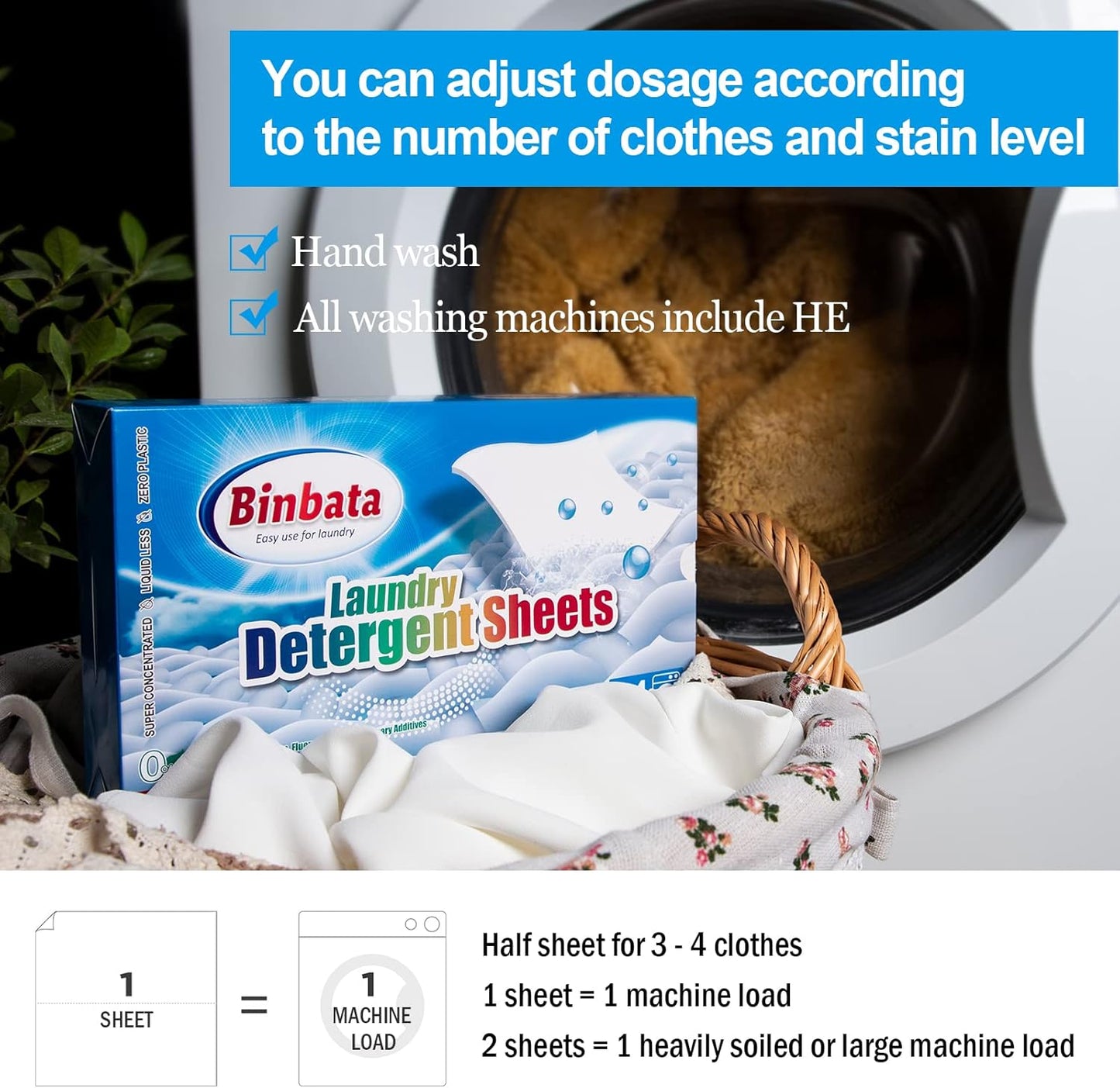 Laundry Detergent Sheets, Up To 128 Loads Hypoallergenic Eco-Friendly Unscented Biodegradable Plastic Free Liquidless Sheets Suitable for Sensitive Skin