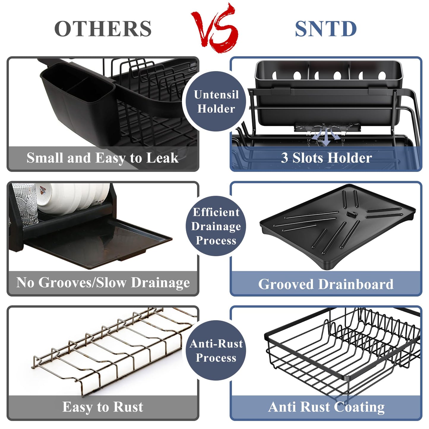 SAYZH Dish Drying Rack for Kitchen Counter with Utensil Holder, Black