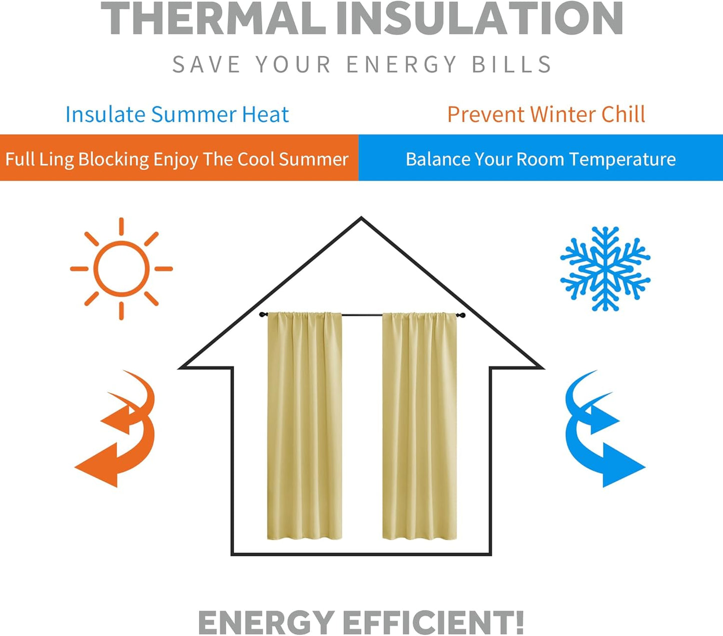 RYB HOME Blackout Curtains for Bedroom - Thermal Insulating Privacy Window Curtains for Kids Nursey Dining Bathroom Home Office Decor, Width 42 x Length 45 inches, Light Yellow, 2 Panels