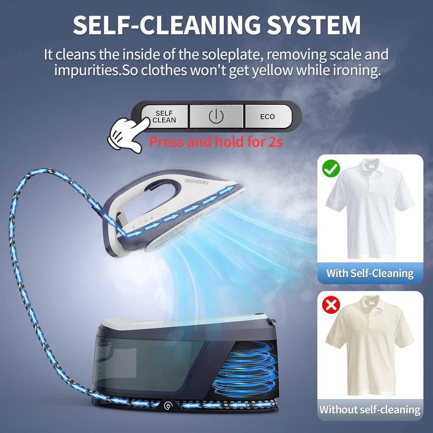 Steam Iron for Clothes,1500W Professional Steam Station,67.62oz Water Tank,Auto Shutoff,Self-Clean,ECO Mode, Iron Steamer with Ceramic Soleplate for Various Fabrics, Lock For Easy Carry