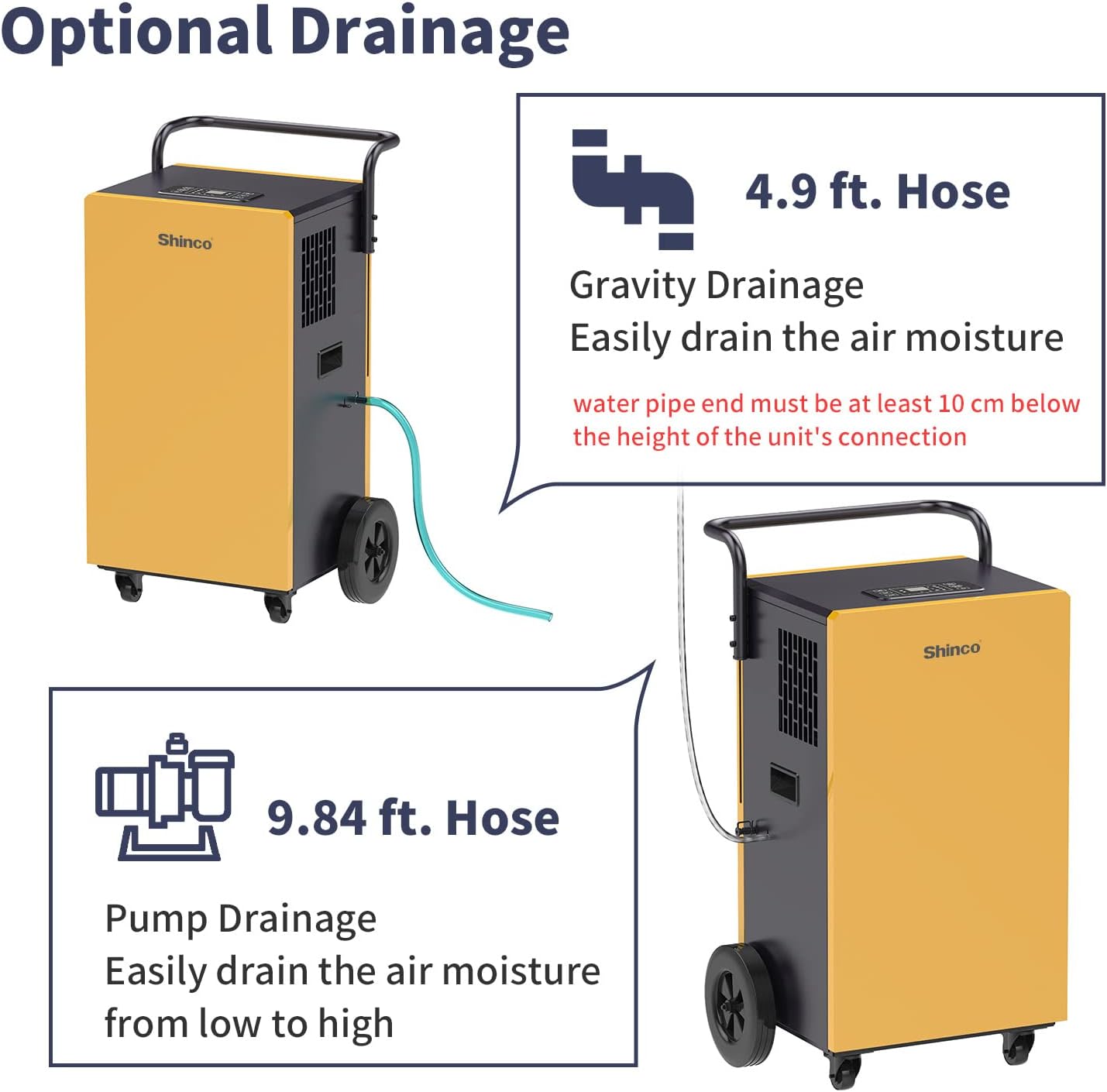 Shinco Commercial Dehumidifiers with Pump, 200 Pints Industrial Dehumidifier for Crawl Spaces, Basements Warehouse and Large Spaces up to 8,000 Sq Ft