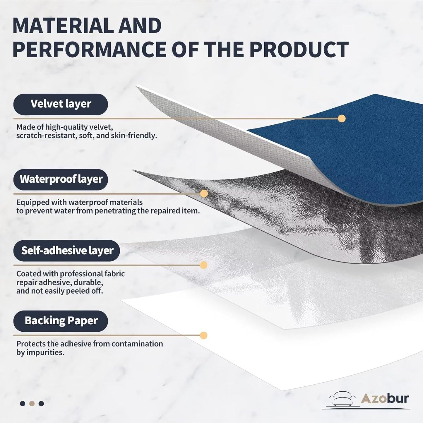 Azobur Velvet Patch,Self-Adhesive Rectangular Flannel Fabric Patch,Multicolor Available Anti Scratch Velvet 8X11 Inch Peel and Stick for Sofas, Automotive Interior, Handbags,and Pillow (Blue)