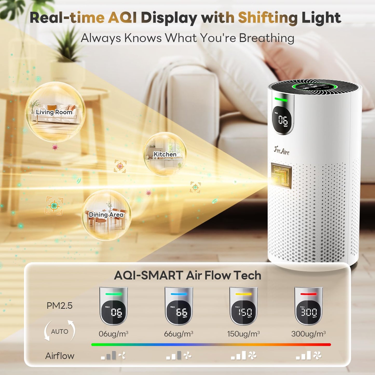 FreAire Air Purifiers for Home Large Room Covers up to 1800Ft², VisionAir 20dB Sleep Mode for
