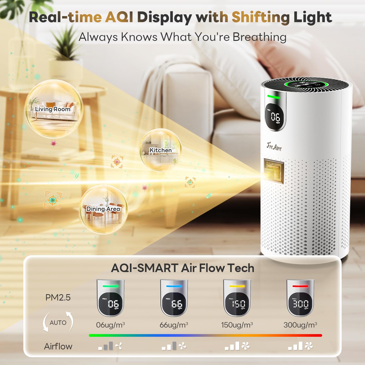 FreAire Air Purifiers for Home Large Room Covers up to 1800Ft², VisionAir 20dB Sleep Mode for