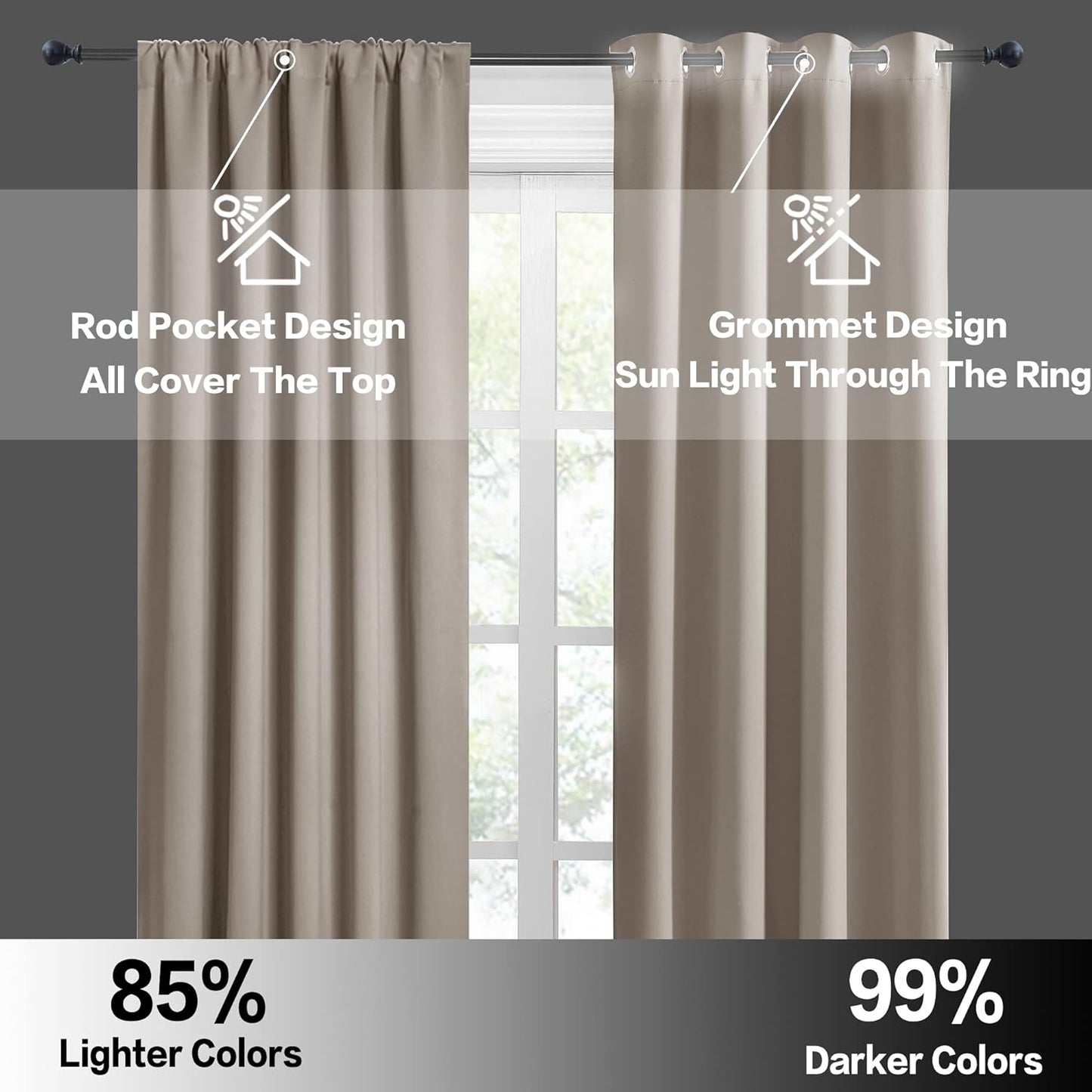 RYB HOME RV Curtains Blackout - Thermal Insulating Privacy Door Windows Camper Curtains for Kids Nursery RV Bunk Bedroom Windows Bathroom, Width 29 x Length 24, Sand, 2 Pcs