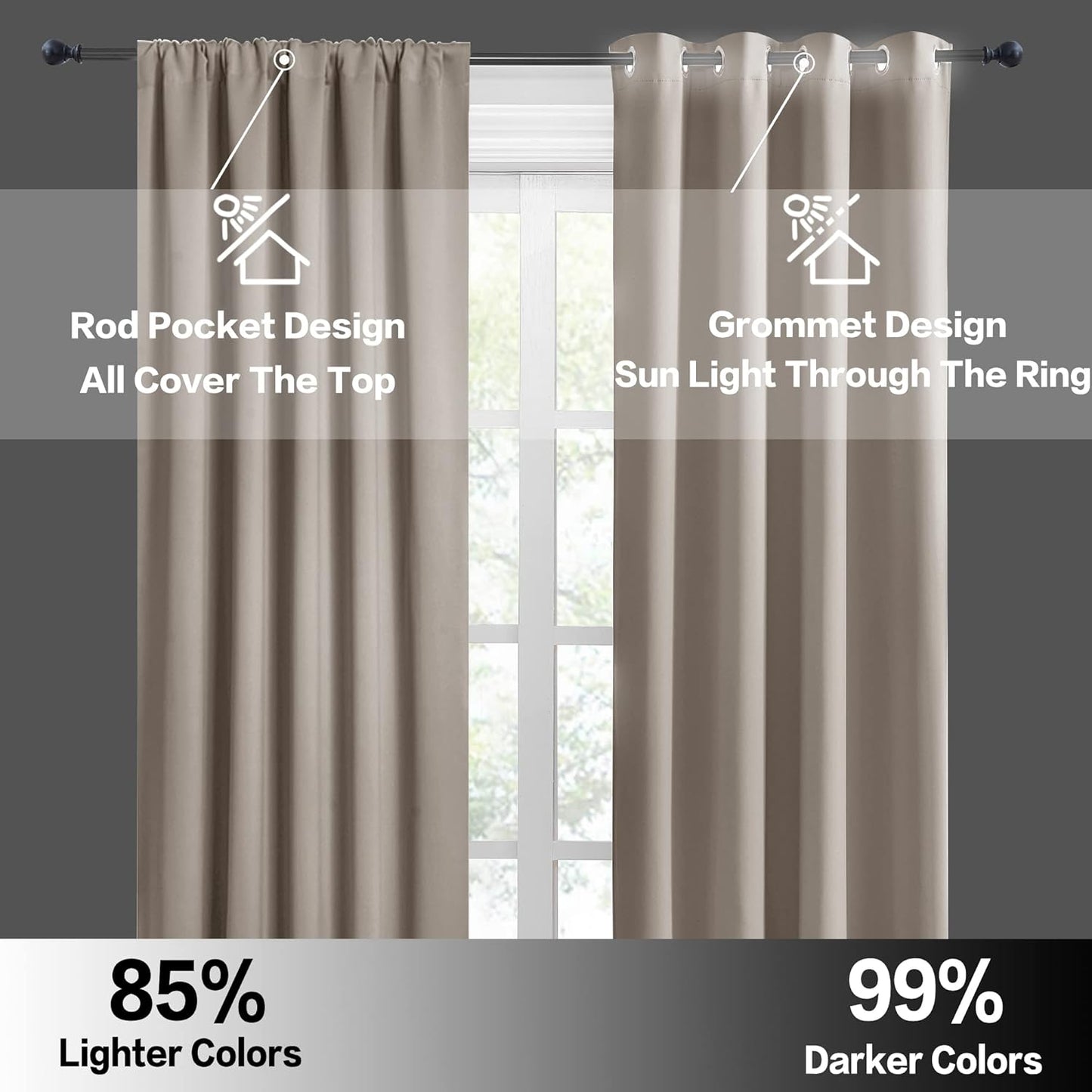 RYB HOME Blackout Curtains 63 inches Long - Energy Saving Insulation Large Window Curtain Blinds for Bedroom Living Room Dining Basement Home Office, W 62 x L 63 per Panel, Sand, 2 Pcs