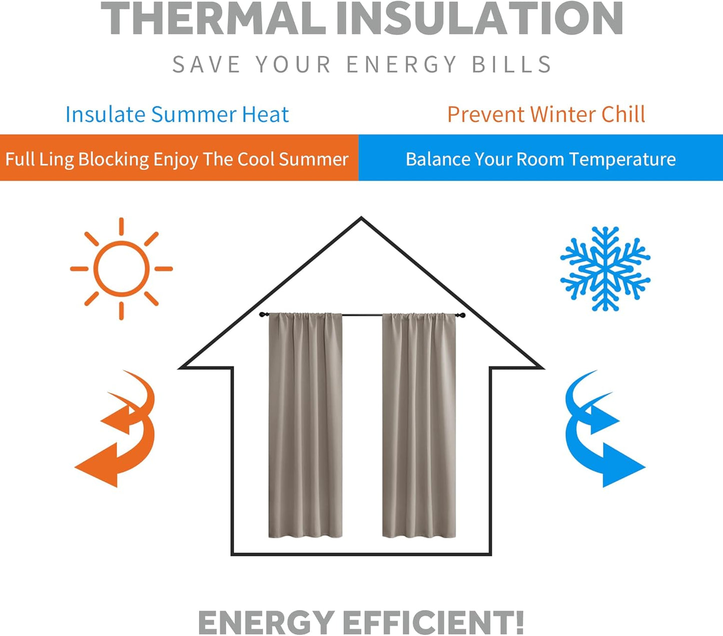 RYB HOME Short Curtains 45 inches, Durable Room Darkening Small Window Treatment Energy Smart Privacy Draperies for Basement Bathroom Bedroom, Sand, Width 42 inch x Length 45 inch, 2 Panels Set