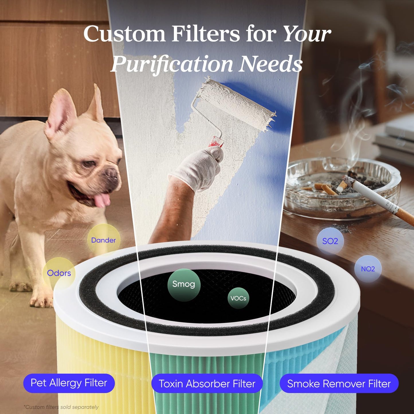 LEVOIT Air Purifier for Home Allergies and Pets Hair Smokers in Bedroom, H13 True HEPA Filter, 24db