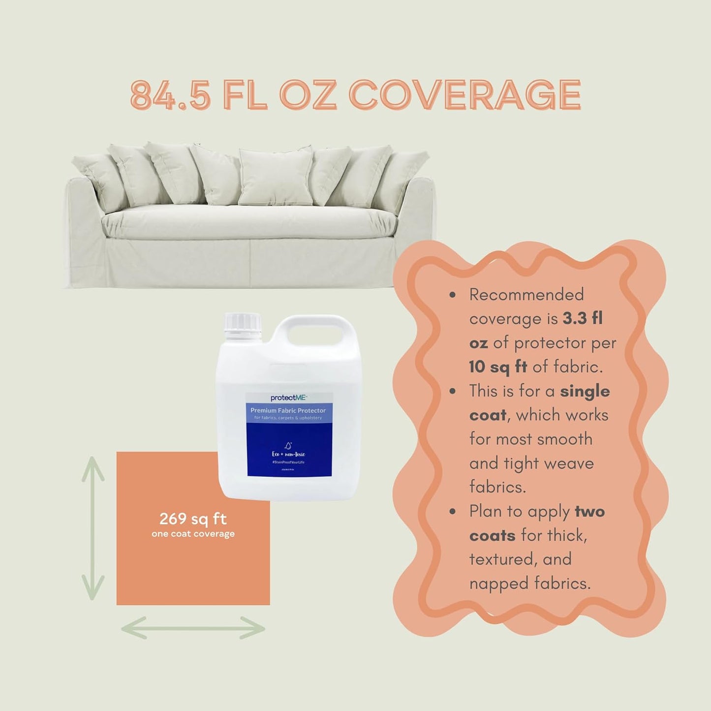 Fabric Protector and Stain Resistant Spray - Upholstery Fabric Spray for Stain Guard for Carpet, Shoes, Couch, Sofa - Non Toxic Water Based Furniture Protector - 84.5 Fl. Oz. +Sprayer