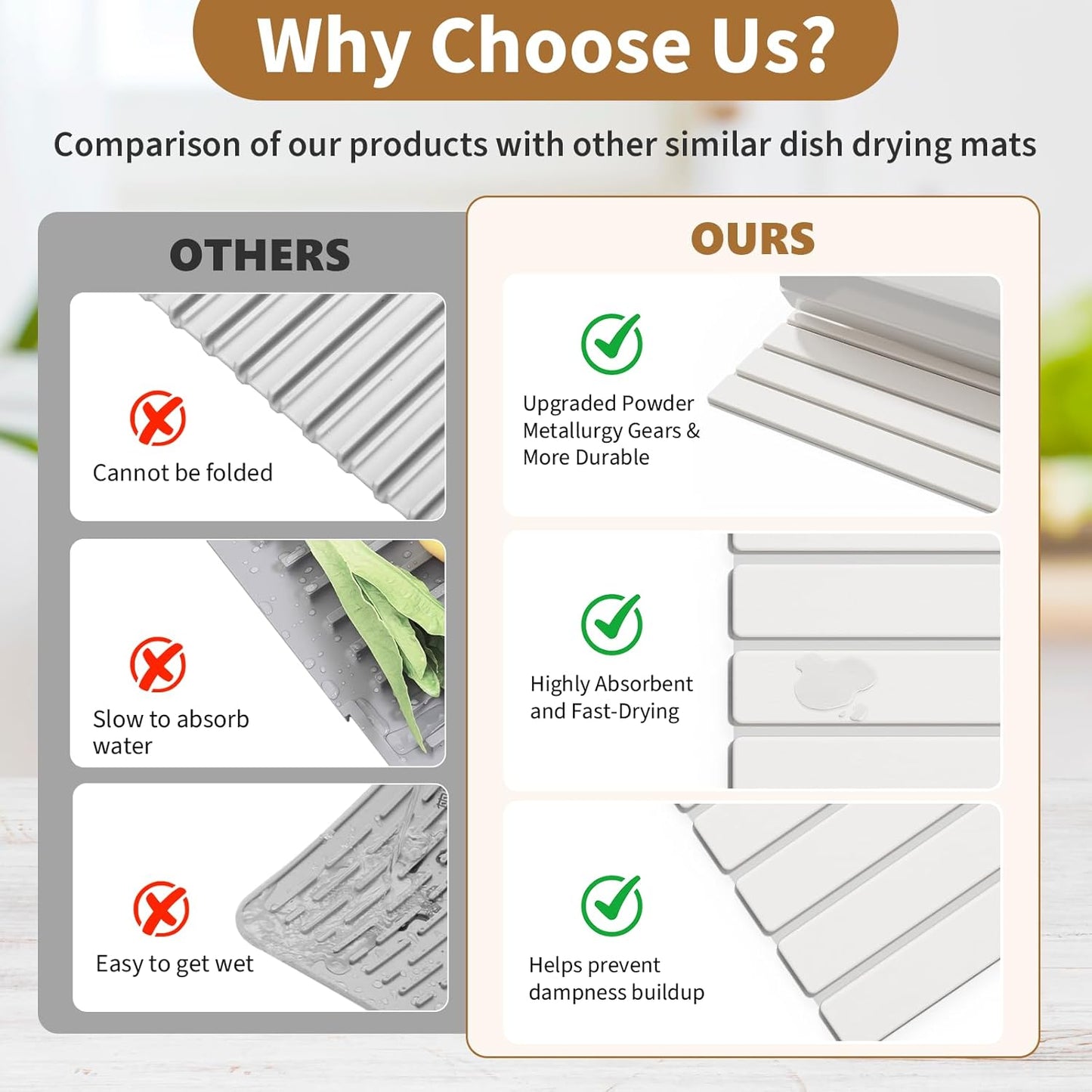 Large Stone Dish Drying Mats for Kitchen Counter,23.6''x15.3'' Foldable Quick Dry Stone Mat Kitchen,Eco-Friendly,Absorbent Diatomaceous Earth Mats for Dishes Bottles Cups Bathroom Any Countertop-White