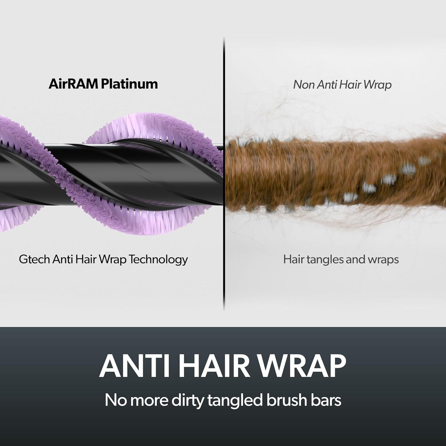 Gtech AirRAM Platinum Cordless Vacuum Cleaner - Includes Anti-Hair Wrap Brush Bar - Perfect for Carpet and Hardwood Floors - Rechargeable 22v Li-ion Battery - Lightweight (7 lbs.)