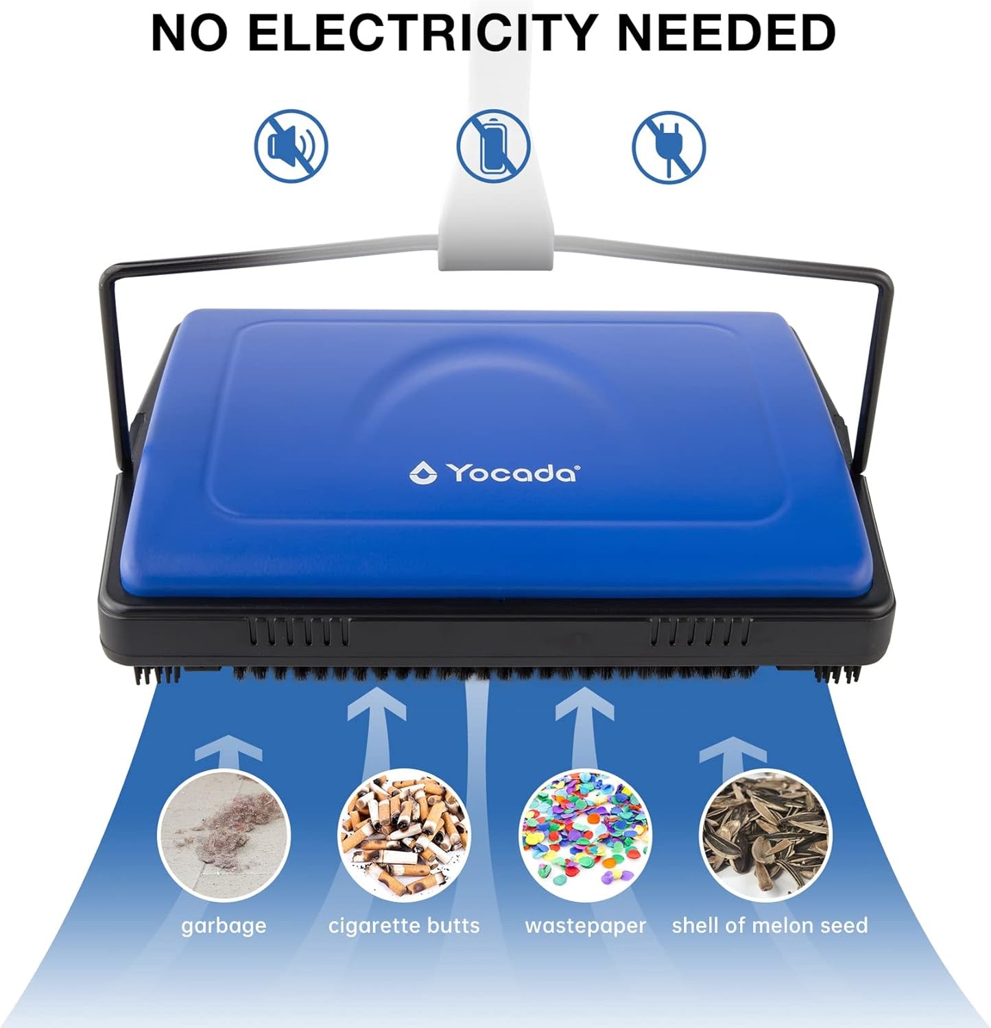 Yocada Carpet Sweeper Cleaner for Home Office Low Carpets Rugs Undercoat Carpets Pet Hair Dust Scraps Paper Small Rubbish Cleaning with a Brush Dark Blue