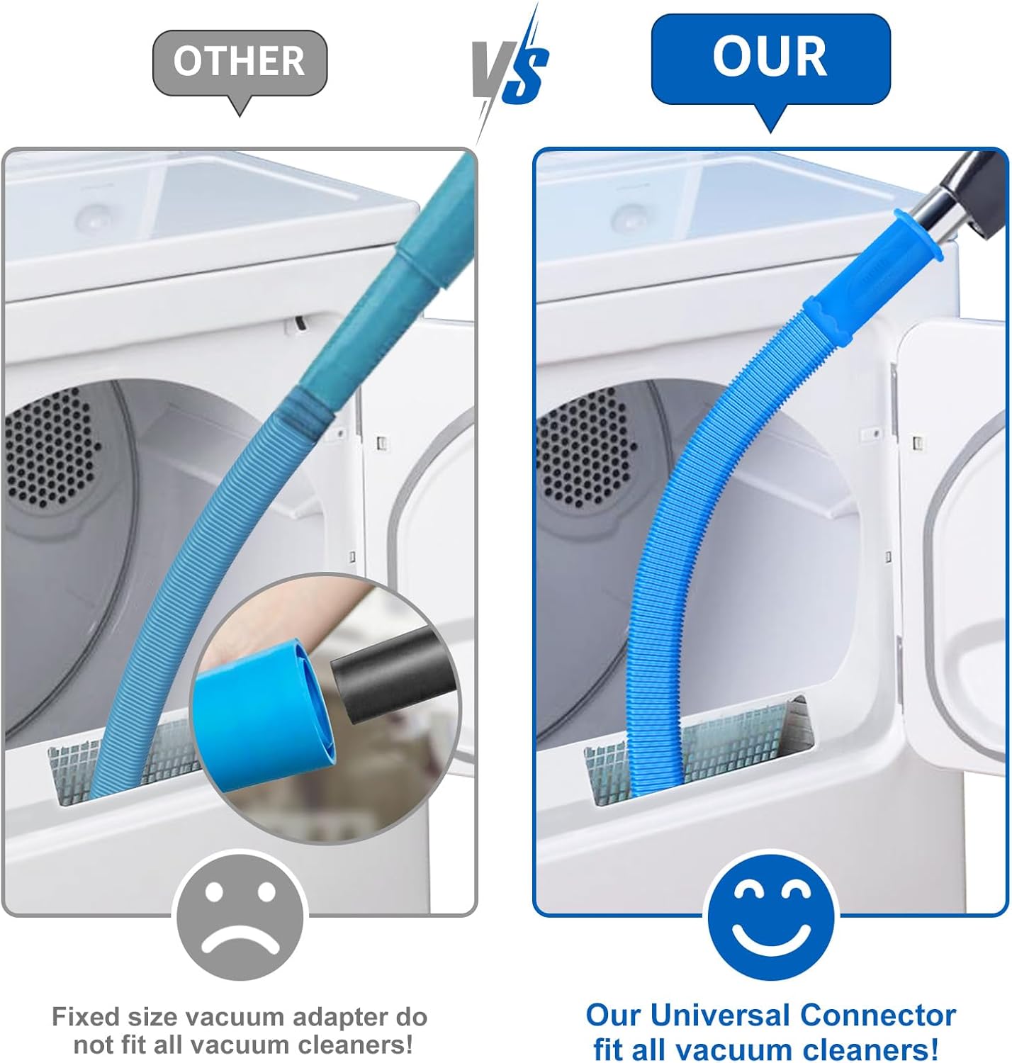 Sealegend Dryer Vent Cleaner Kit Vacuum Hose Attachment Compatible with Most Vacuum Cleaner, Quickly Lint Remover Cleaning Supplies