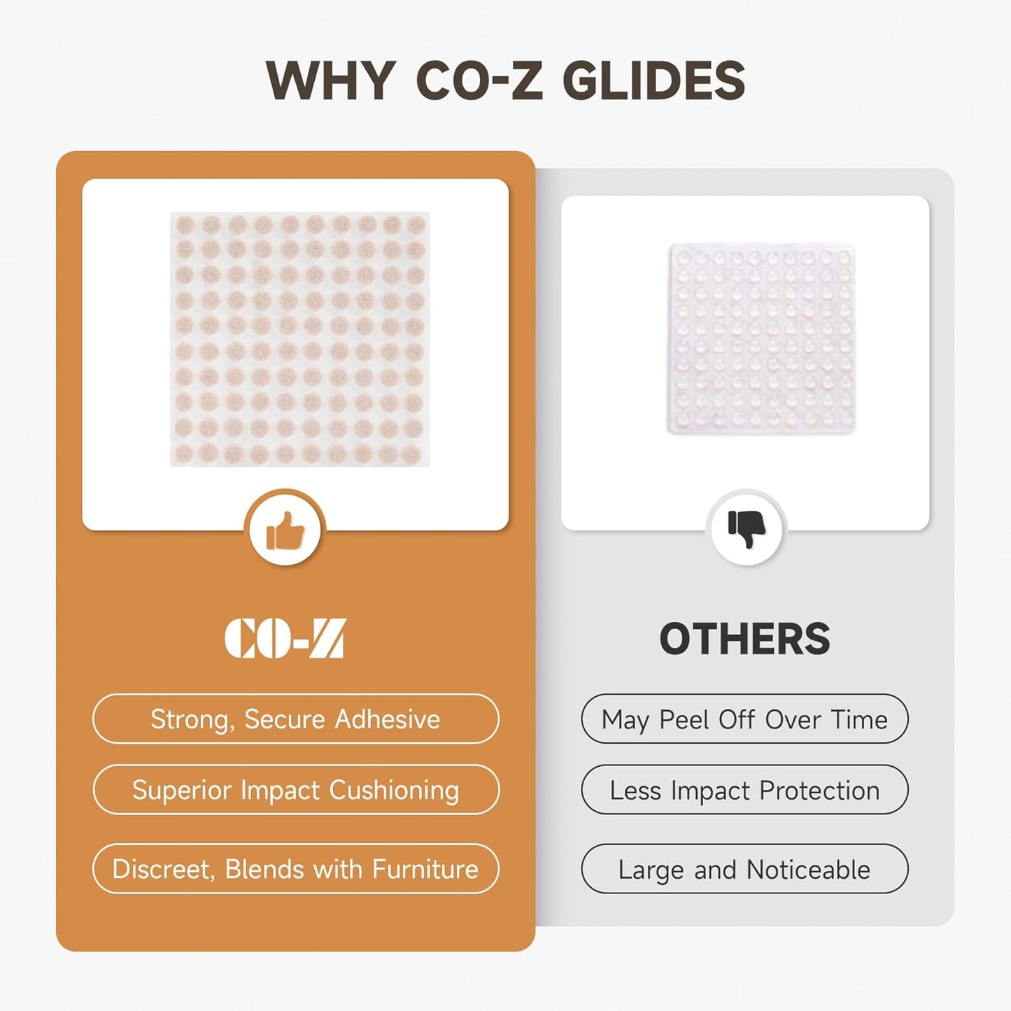 CO-Z 100pcs Felt Cabinet Door Bumpers, Small Pads for Cabinet Doors 0.4 in Diameter, Self Adhesive Thick Felt-Dots Bumper Pads for Furniture Drawers Walls Floors