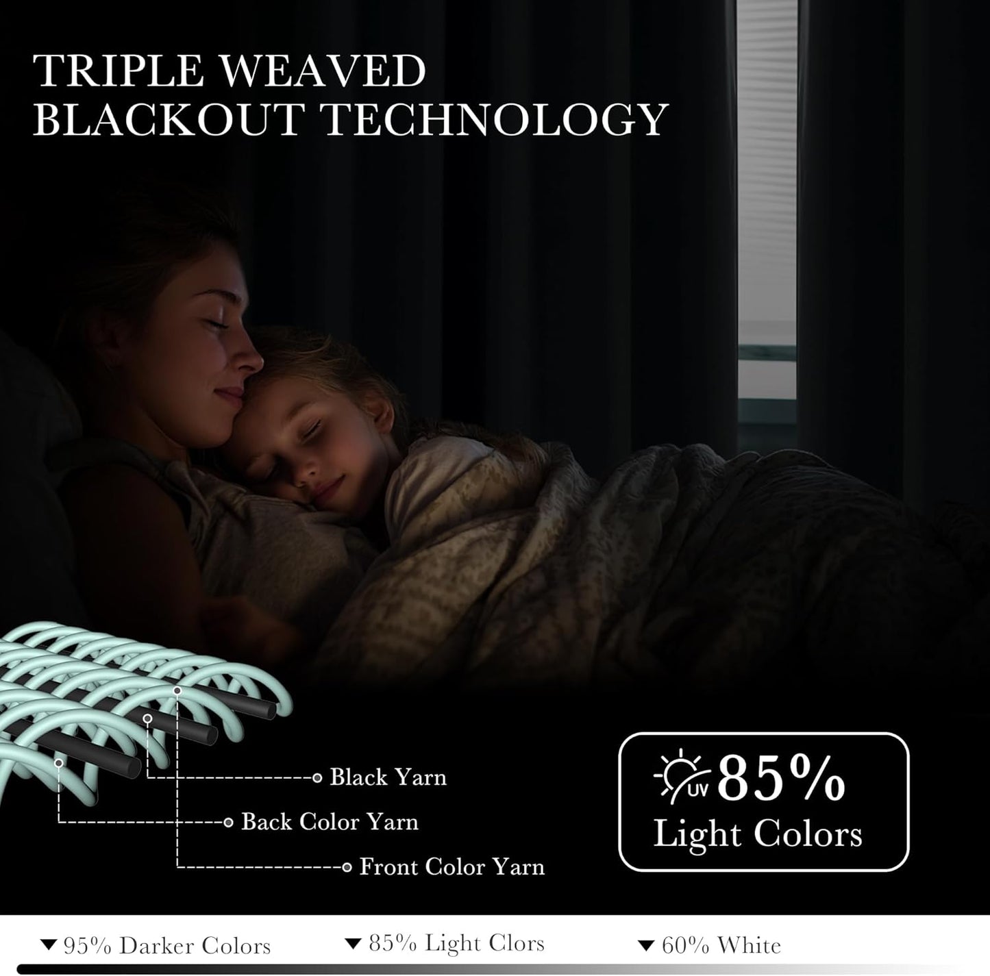 PONY DANCE Dusty Blue Blackout Curtains 80 inch Long 2 Panels Set, Thermal Insulated Solid Grommet Closet Curtains for Bedroom Closet Door, Temporary Doorway Cover Room Divider Drapes, W 55" x L 80"